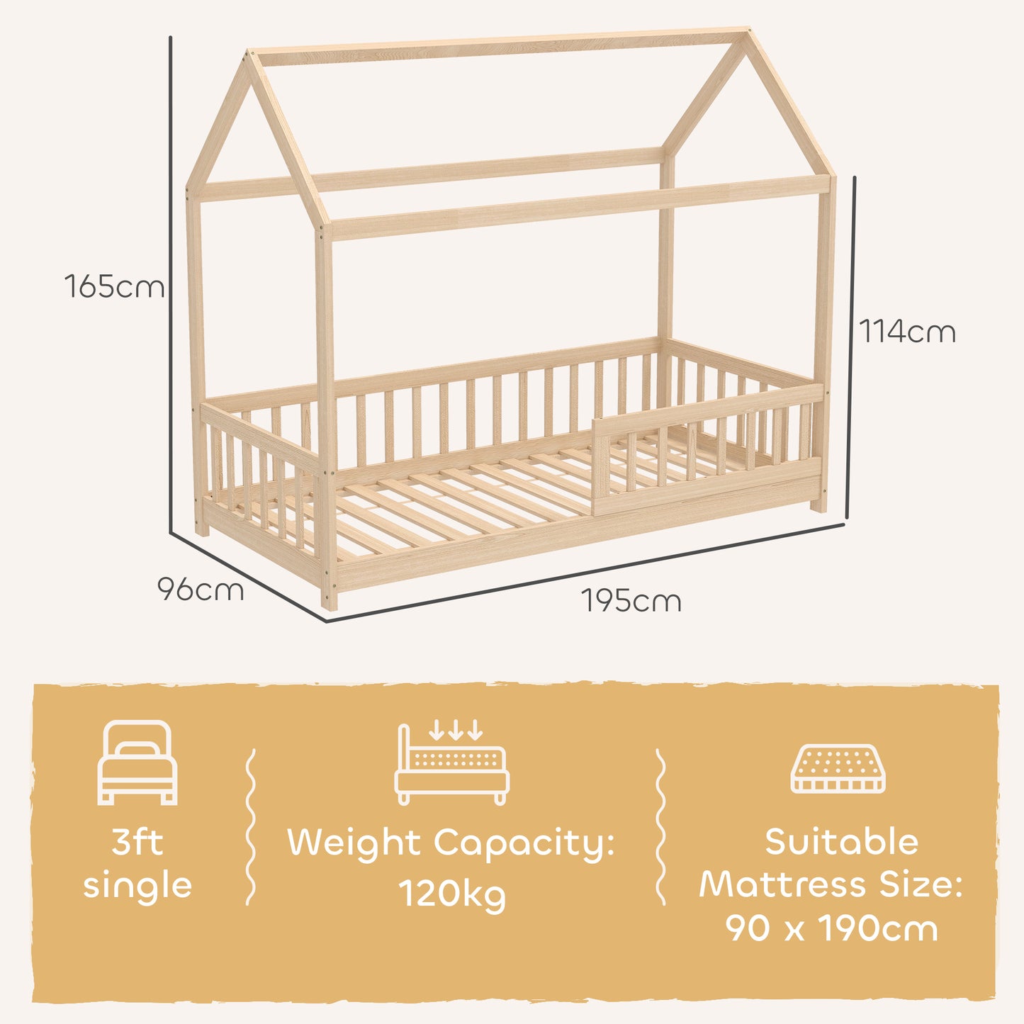 House-Shaped Kids Bed Frame with Guard Rails