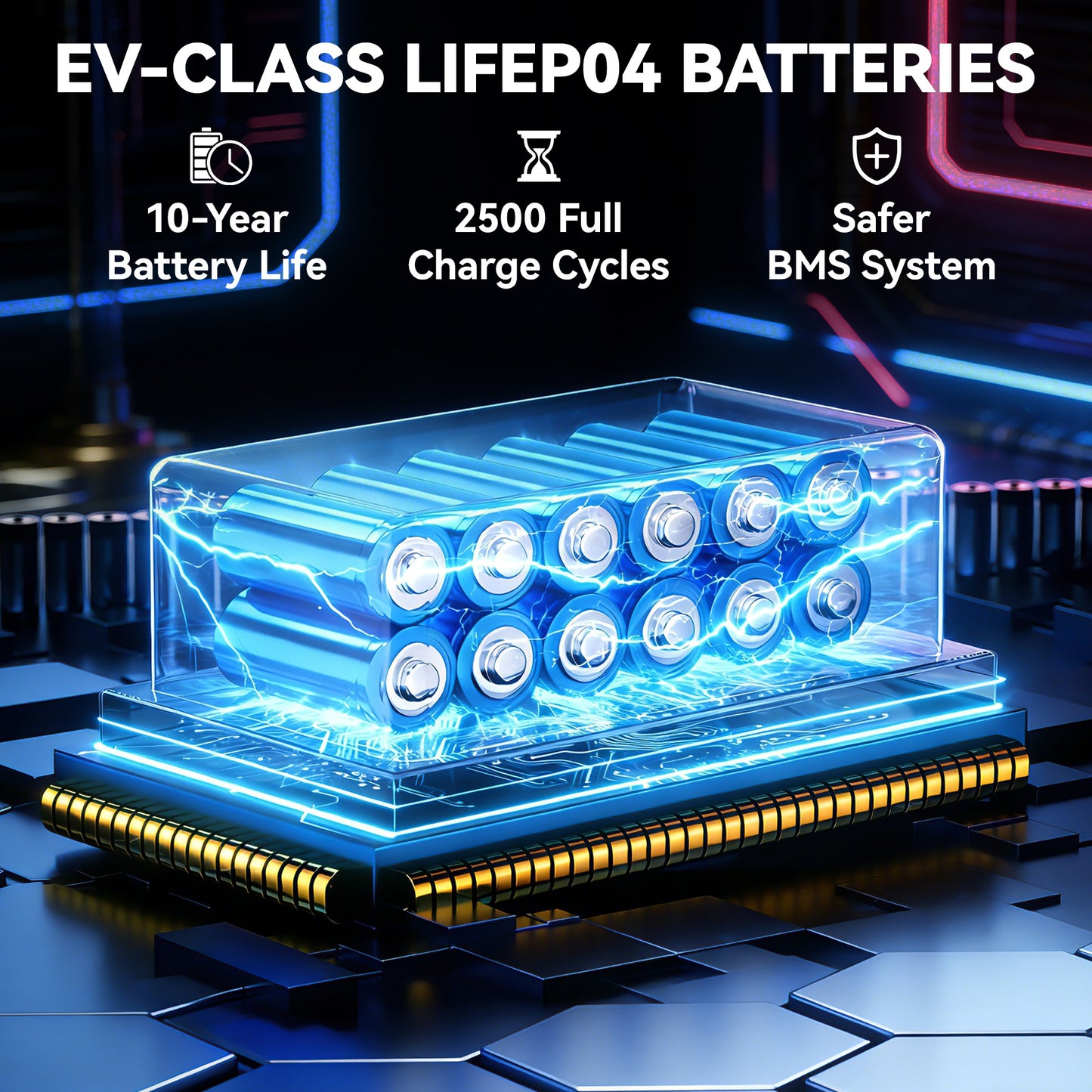 Portable Power Station with LiFePO4 Battery, 1.5H Fast Charge