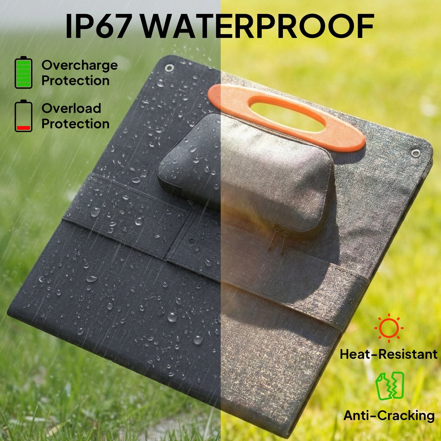 100W Portable Solar Panel, Foldable Solar Charger