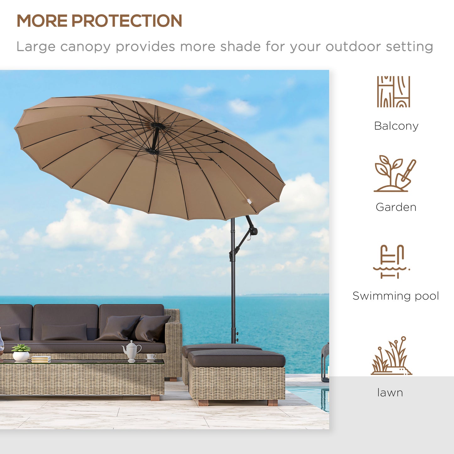 3(m) Cantilever Umbrella 18 Ribs & Vents Adjustable Angle for Patio