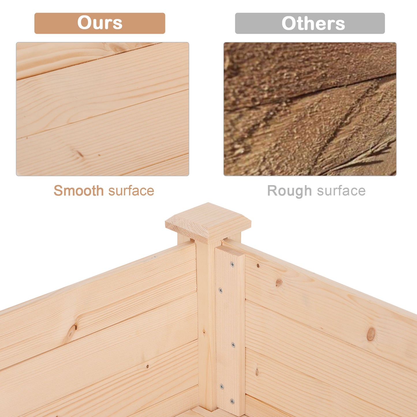 Garden Wooden Planters， Non-Woven Fabric, Rectangular Raised Bed