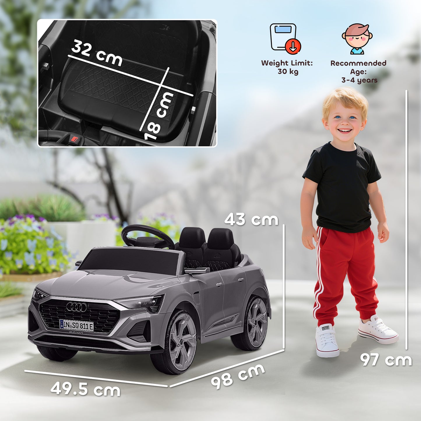 Audi Q8 e-tron Sportback Licensed 12V Ride on Car w/ Remote (1)