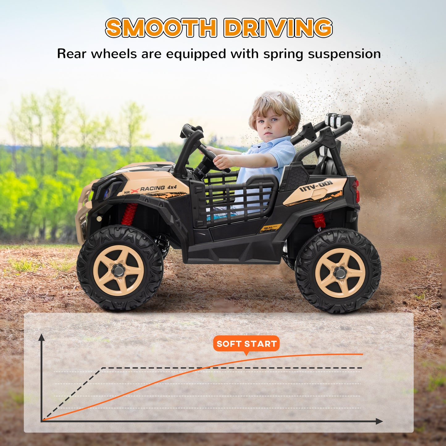 24V 2 Seater Kids Electric Car with Remote Control