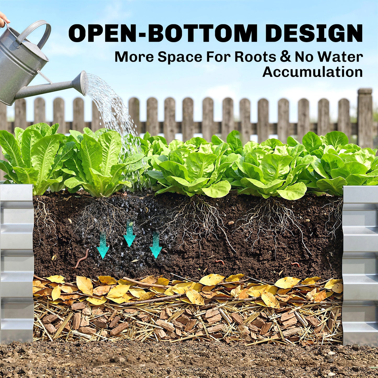 Raised Beds for Garden, Galvanized Outdoor Planters