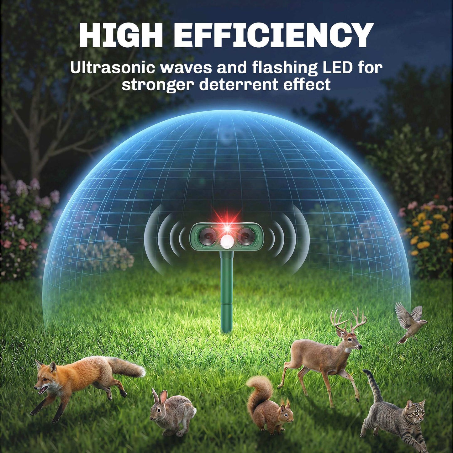 Ultrasonic Cat Repellent, PIR Motion Sensor 110°, LED Flash
