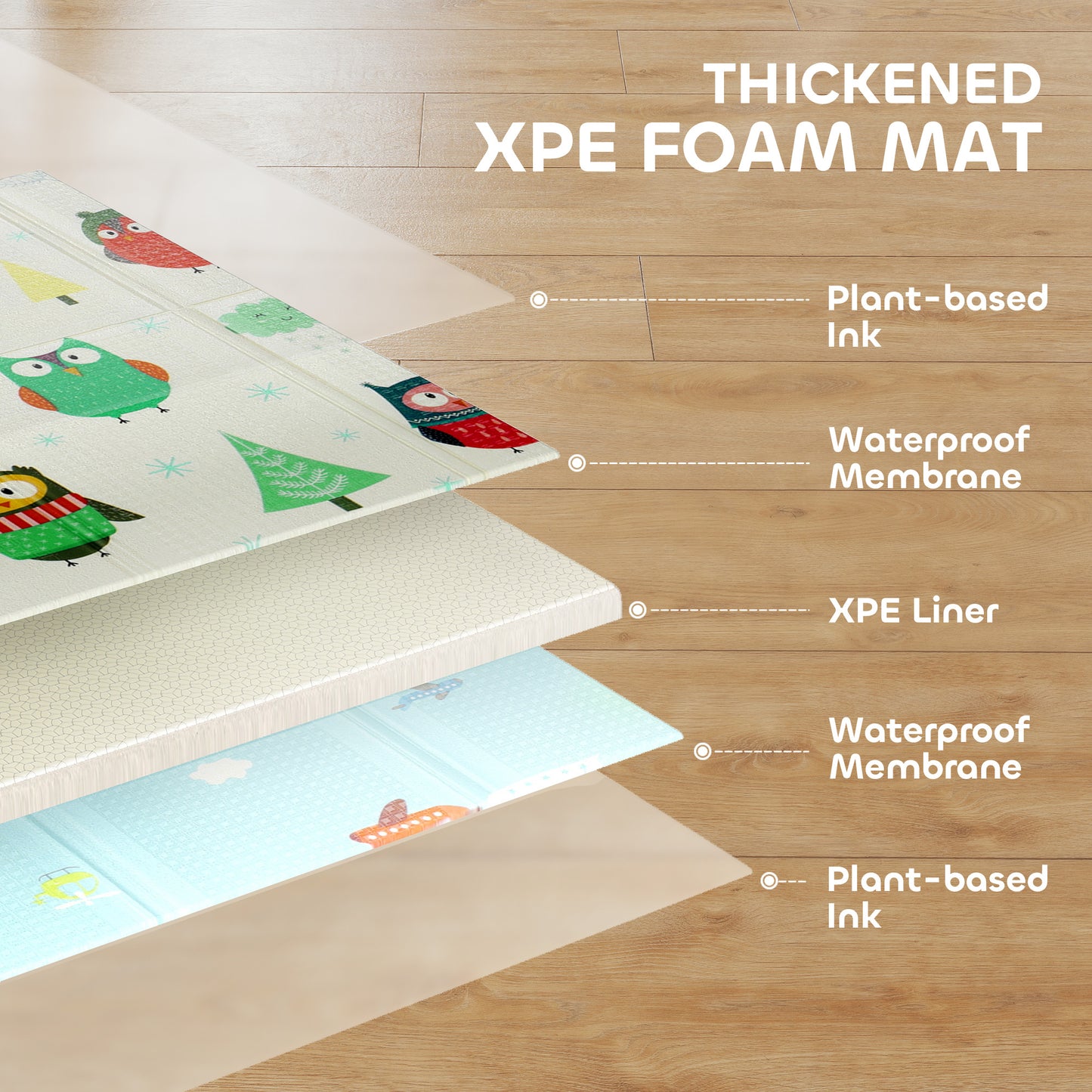 Foldable Baby Plat Mat Double Sided, Kids Floor Mat for Crawling