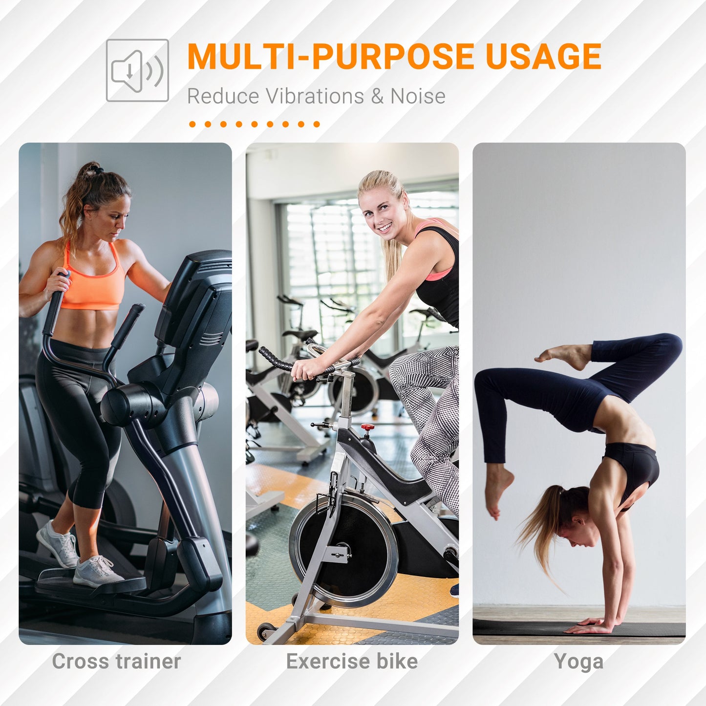 Multi-purpose Exercise Equipment Mat Non-slip Floor Protector Gym