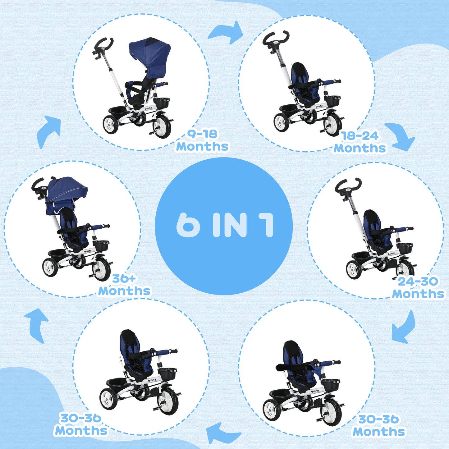 Metal Frame 6 in 1 Baby Push Tricycle with Parent Handle