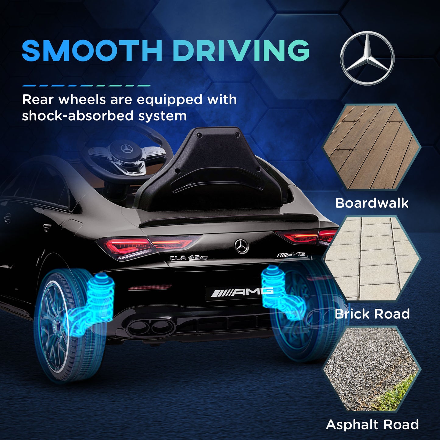 Mercedes-Benz AMG CLA 45 Licensed 12V Kids Electric Car Ride on Car