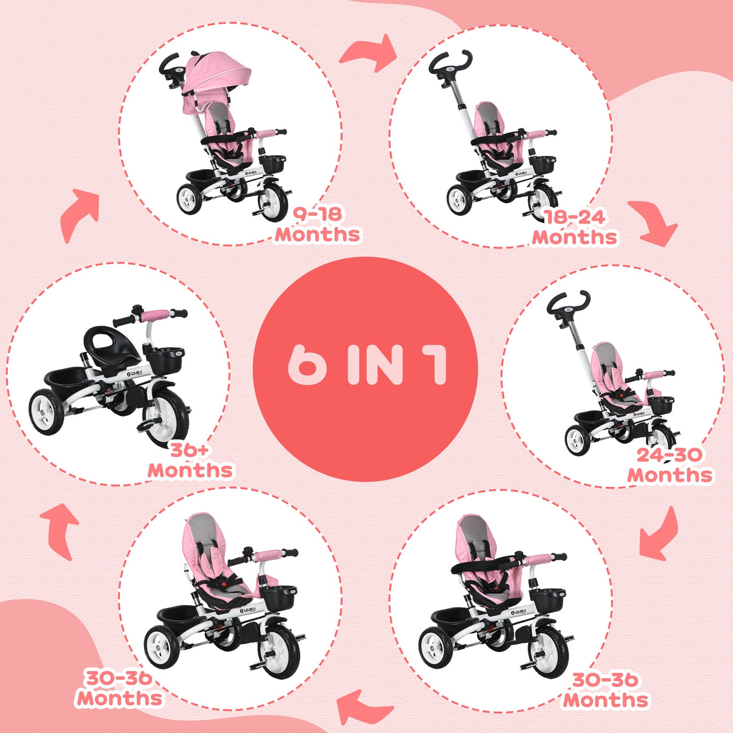 Metal Frame 6 in 1 Baby Push Tricycle with Parent Handle