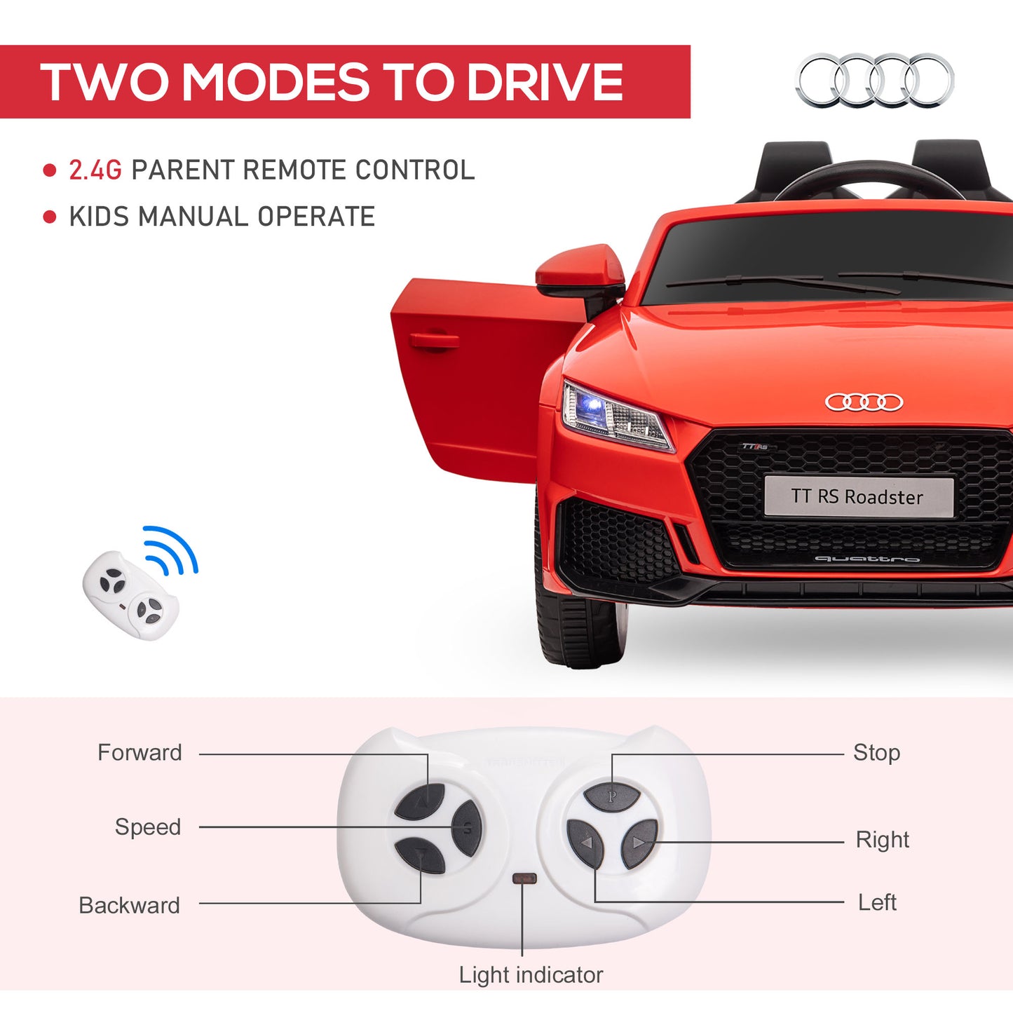 Kids Licensed Audi TT Ride-On Car 12V Battery w/ Remote Suspension (1)