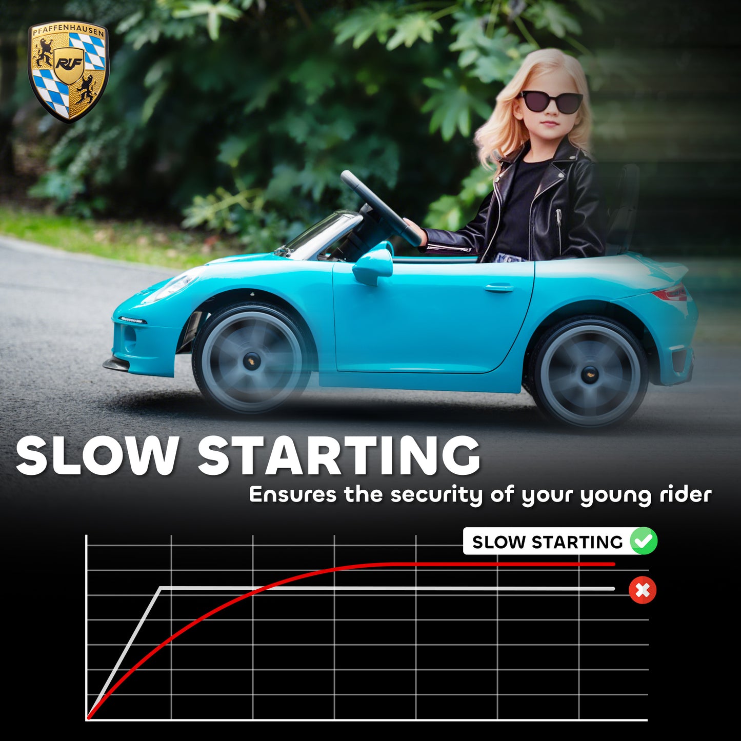 Kids Electric Car, 12V Licensed RUF GT Ride on Car with Suspension
