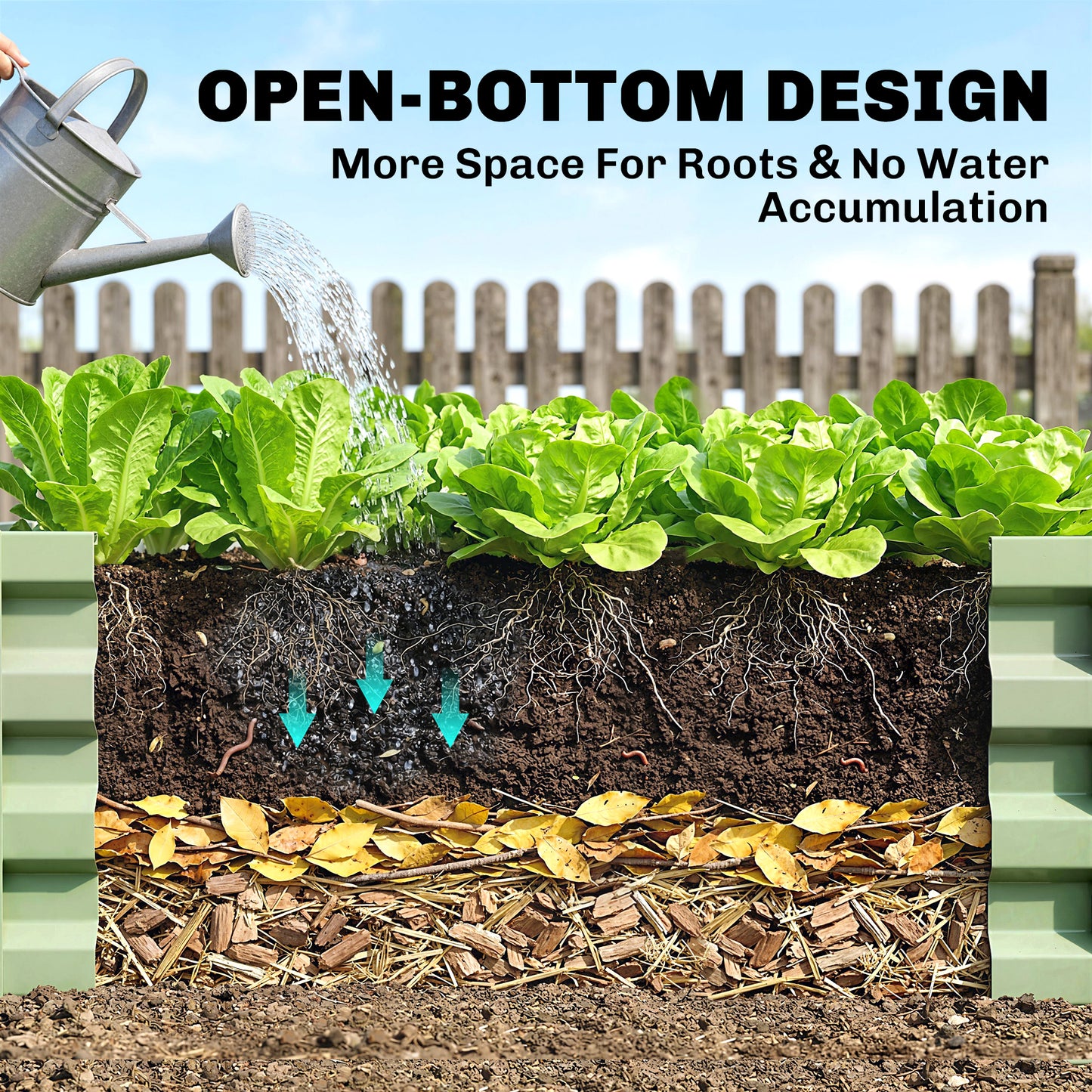 Raised Beds for Garden, Galvanised Outdoor Planters