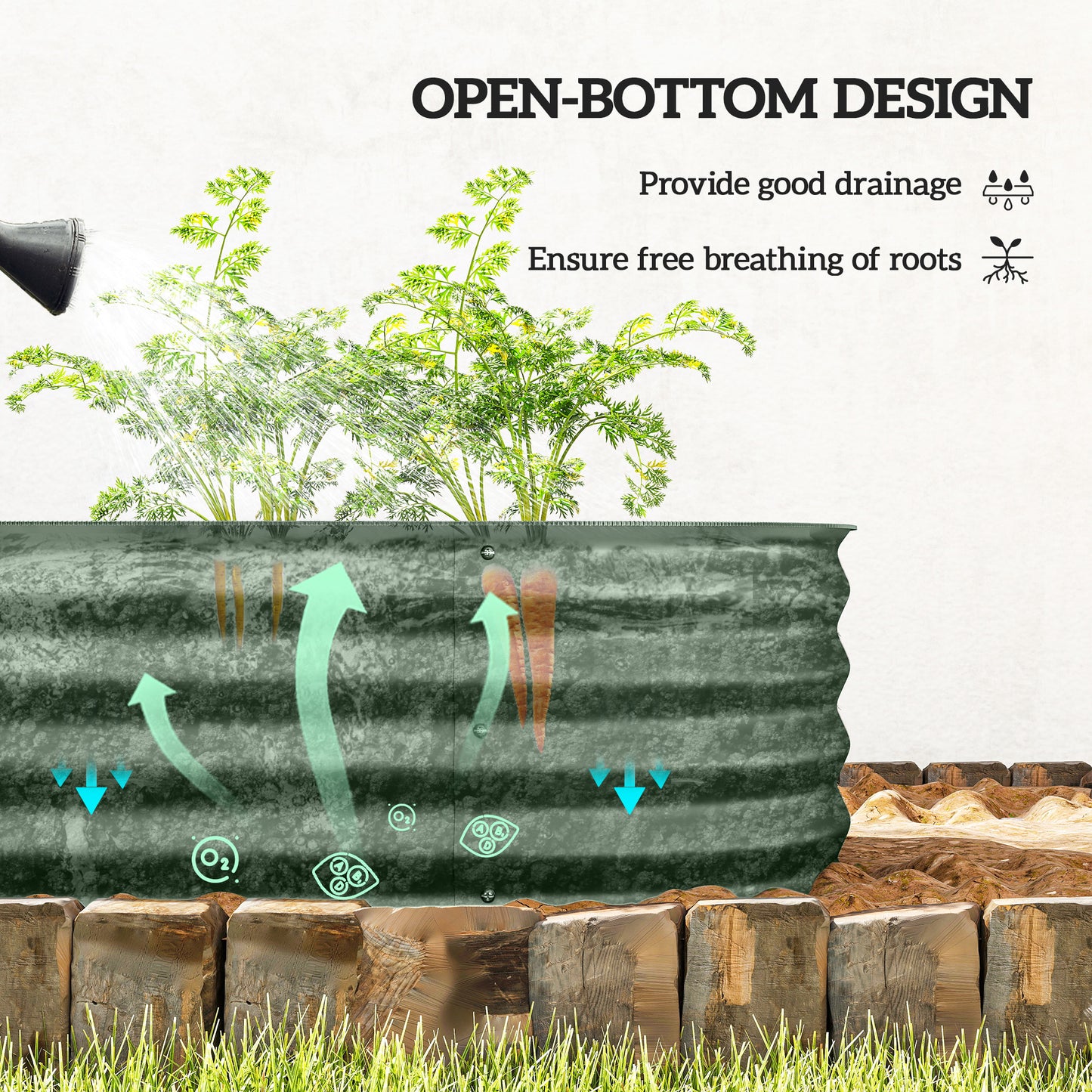 Galvanised Raised Garden Bed, Metal Planter Box with Safety Edging (4)