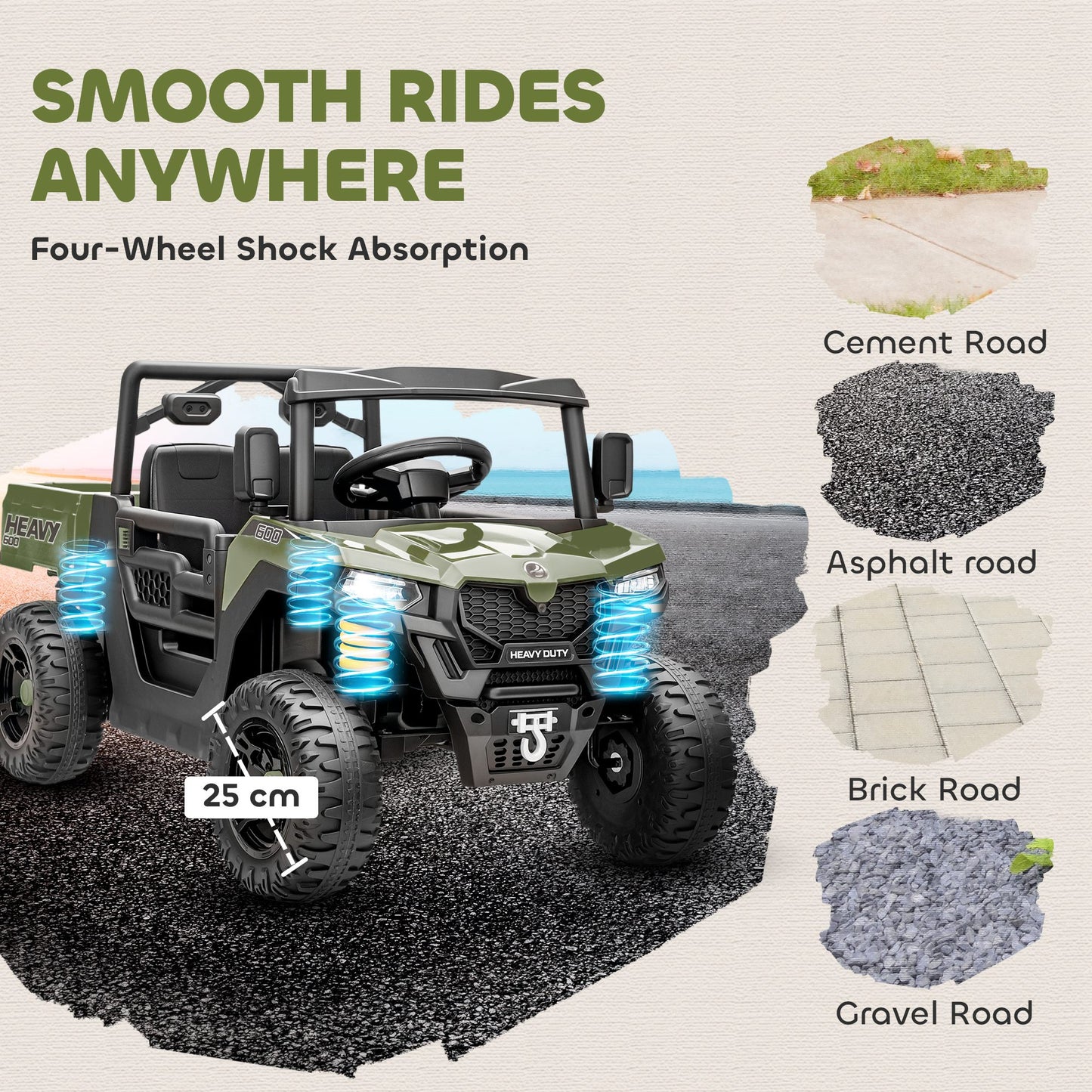 Kids Ride on Car, 12V Electric Kids UTV with Electric Dump Bed