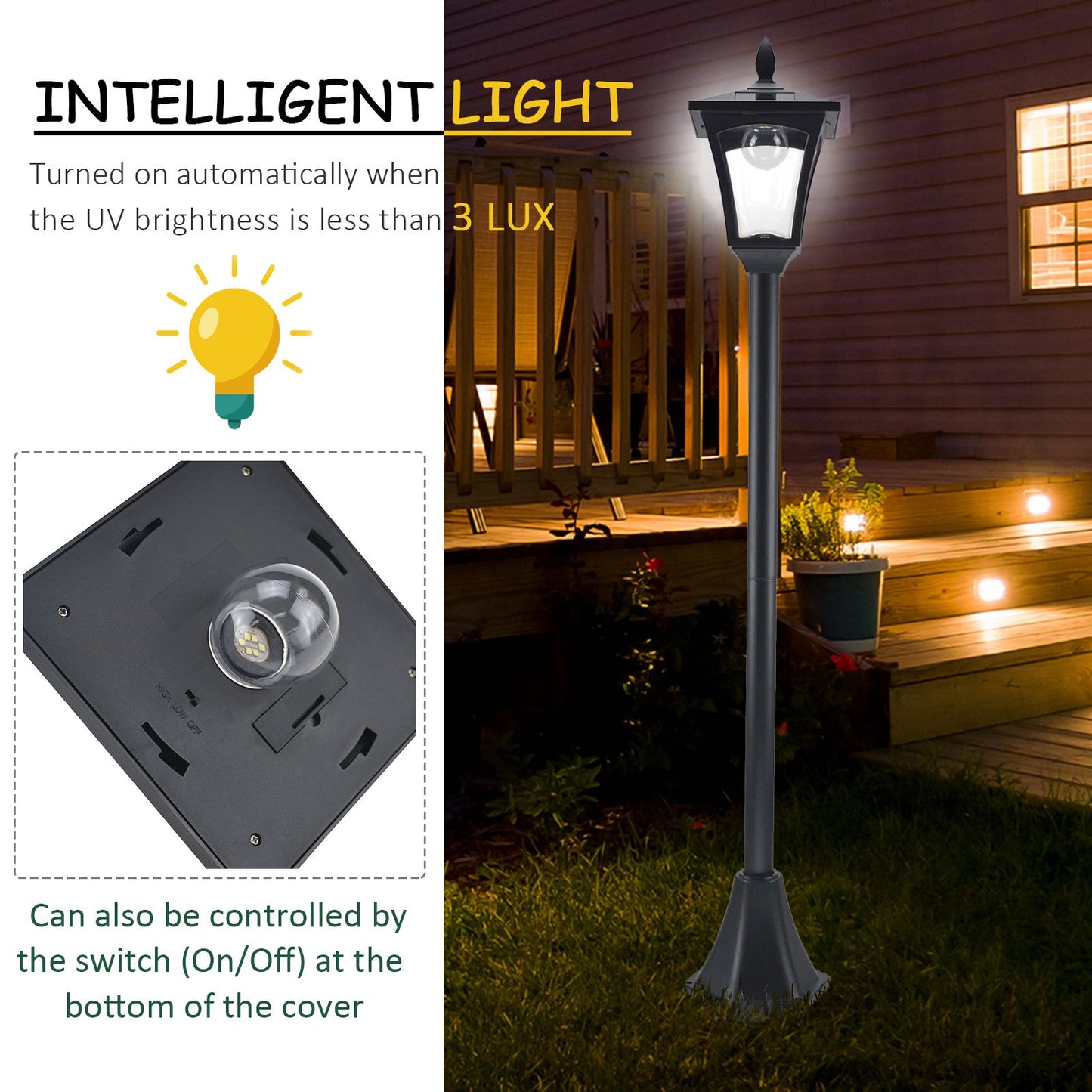 2 Pieces Outdoor Garden Solar Post Lamp Sensor Dimmable LED Lantern