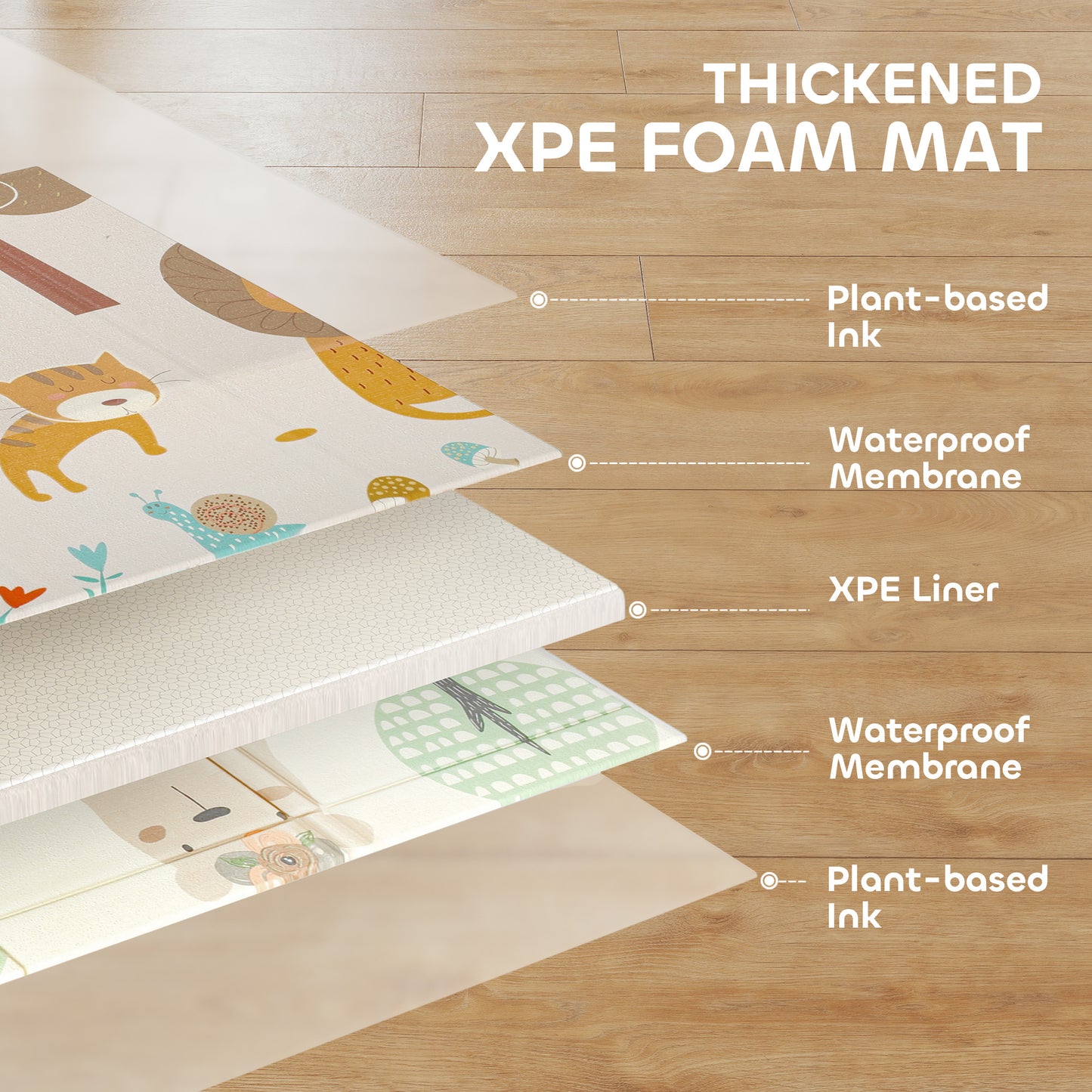 Animal-Themed Baby Plat Mat Double Sided, Foldable