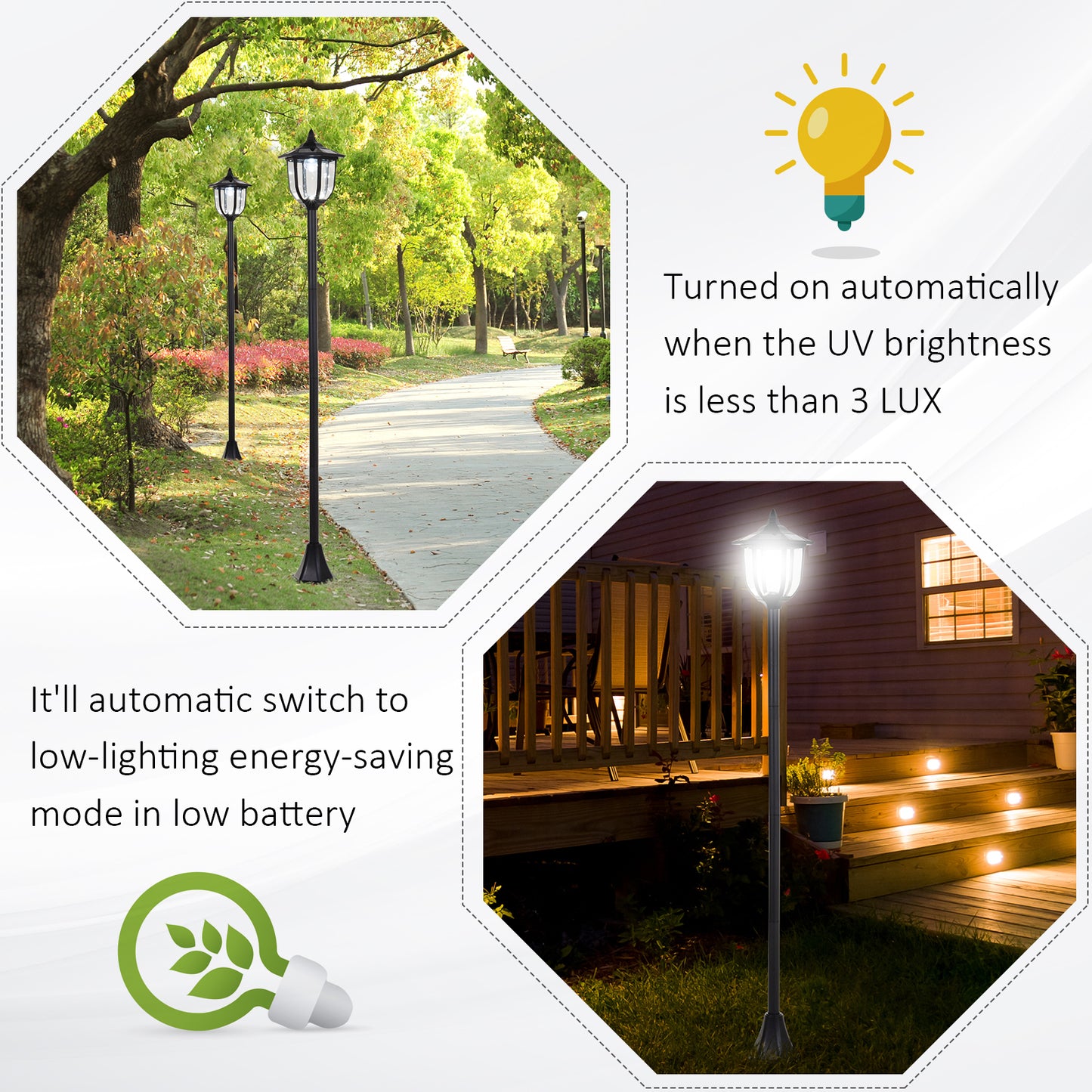 Outdoor Garden Solar Post Lamp Sensor Light  LED Lantern Bollard
