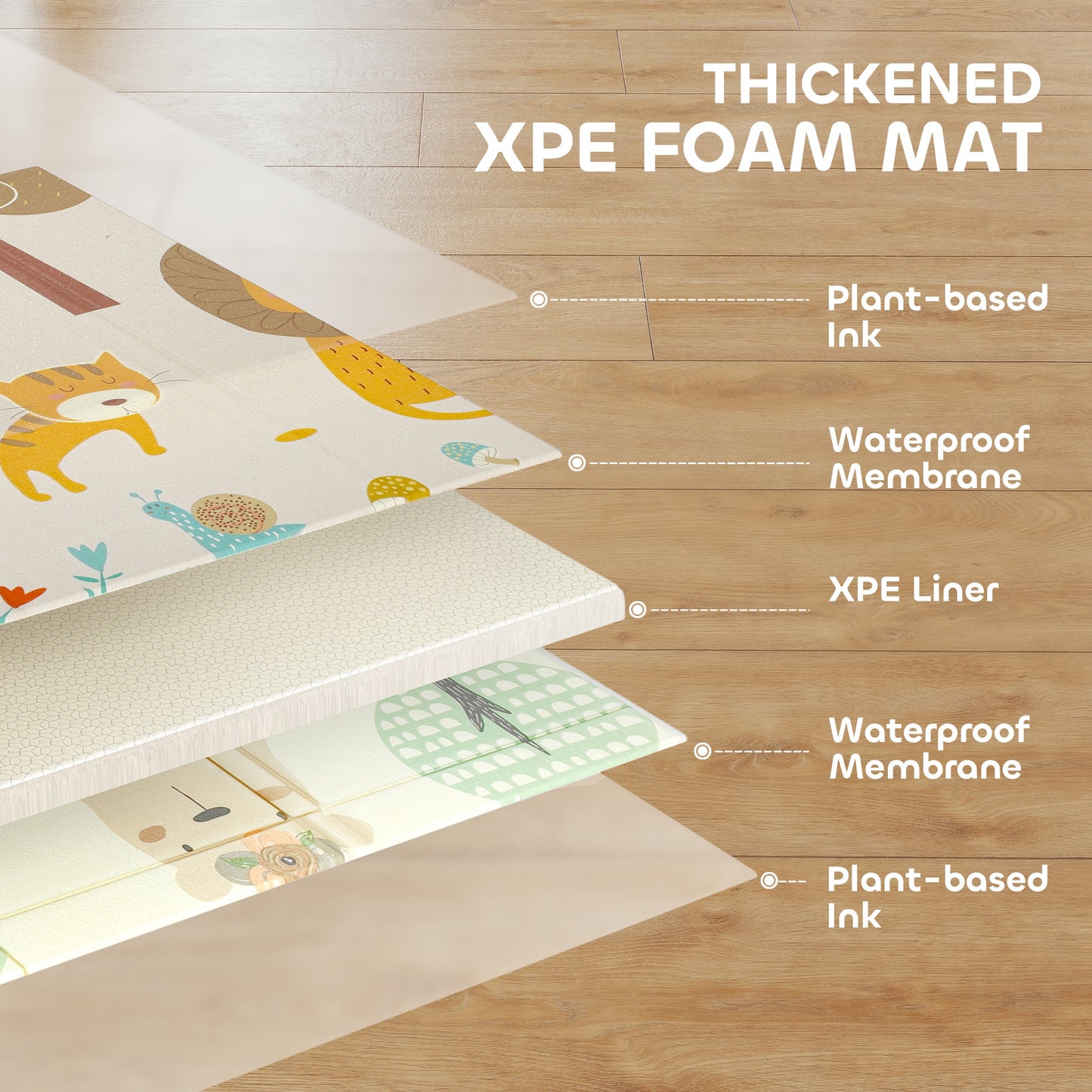 Baby Play Mat, Double Sideded Foldable Kids Crawling Mat