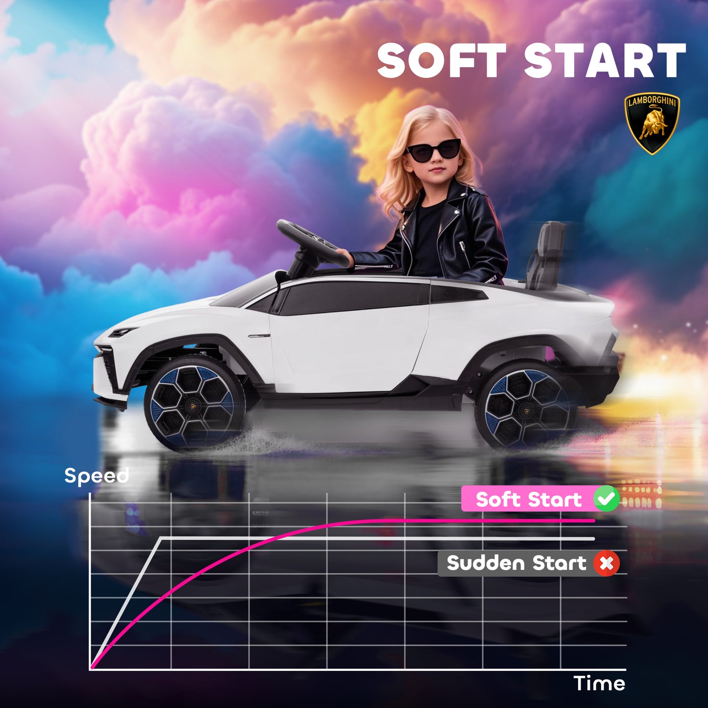 12V Licensed Lamborghini Electric Cars for Kids