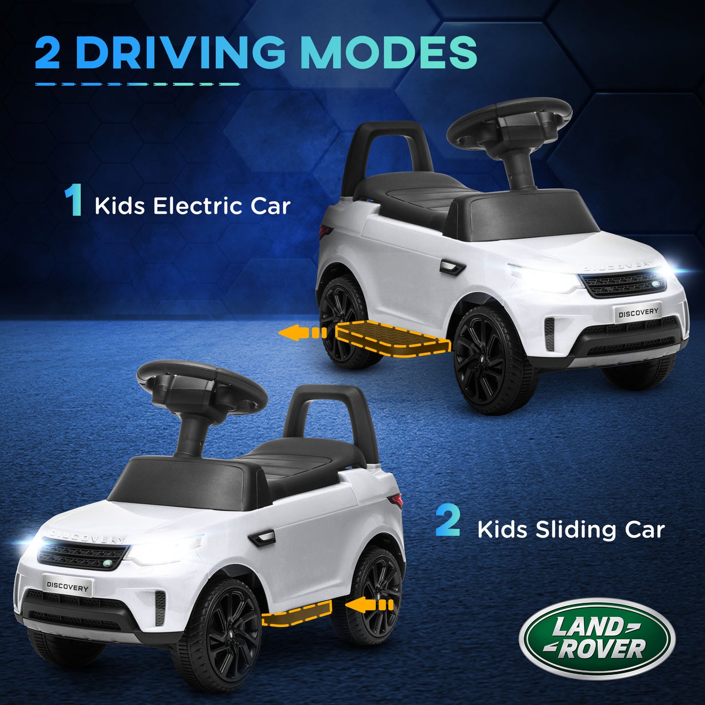 2-in-1 Land Rover Licensed 6V Kids Electric Ride On Car