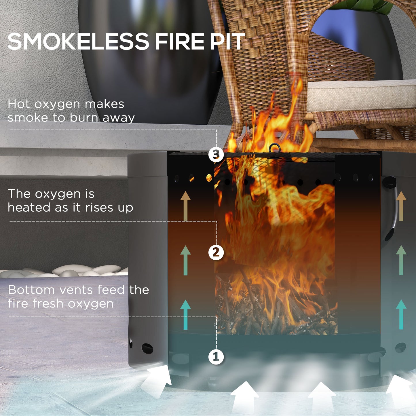 Smokeless Fire Pit, 38cm Portable Wood Burning Firepit
