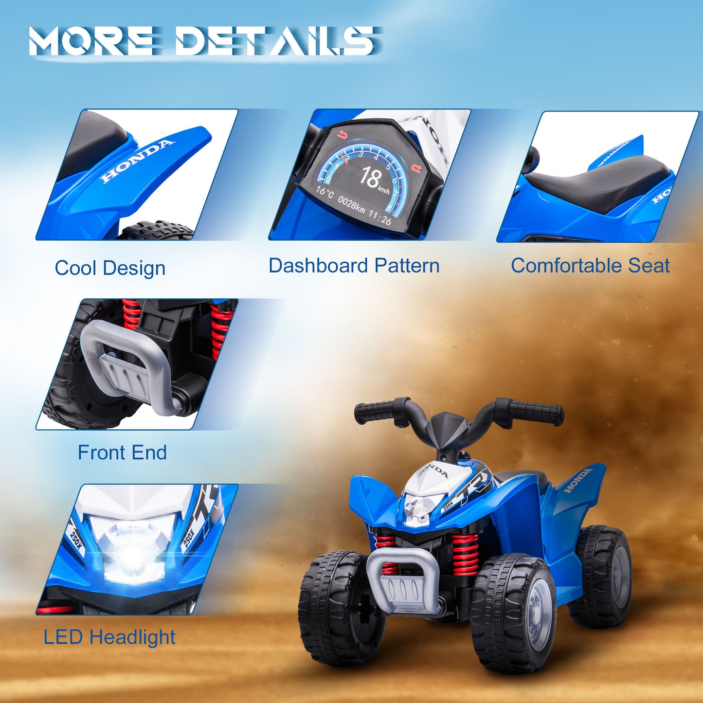 Honda Licensed Kids Electric Quad Bike