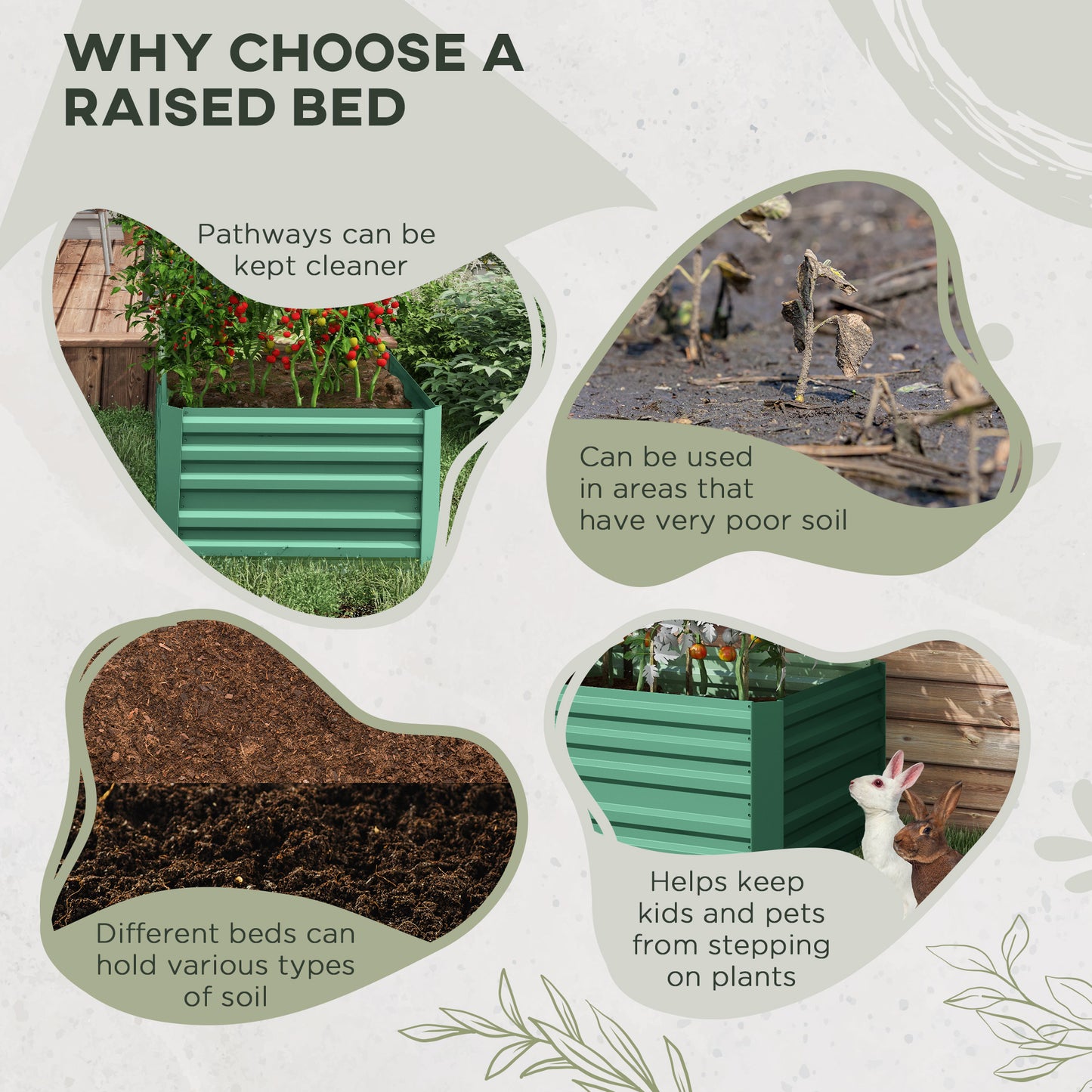 Raised Beds for Garden, Galvanised Steel Outdoor Planters (2)