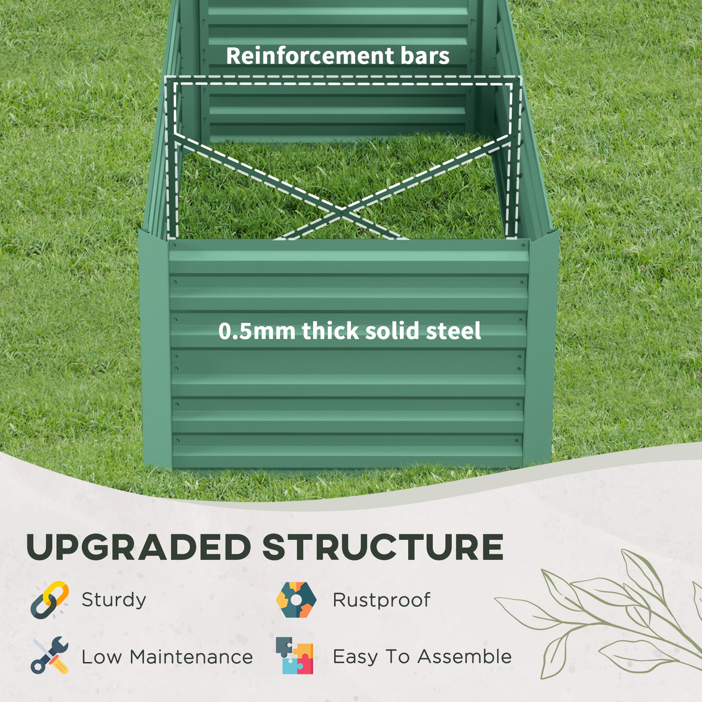 Raised Beds for Garden, Galvanised Steel Outdoor Planters (2)