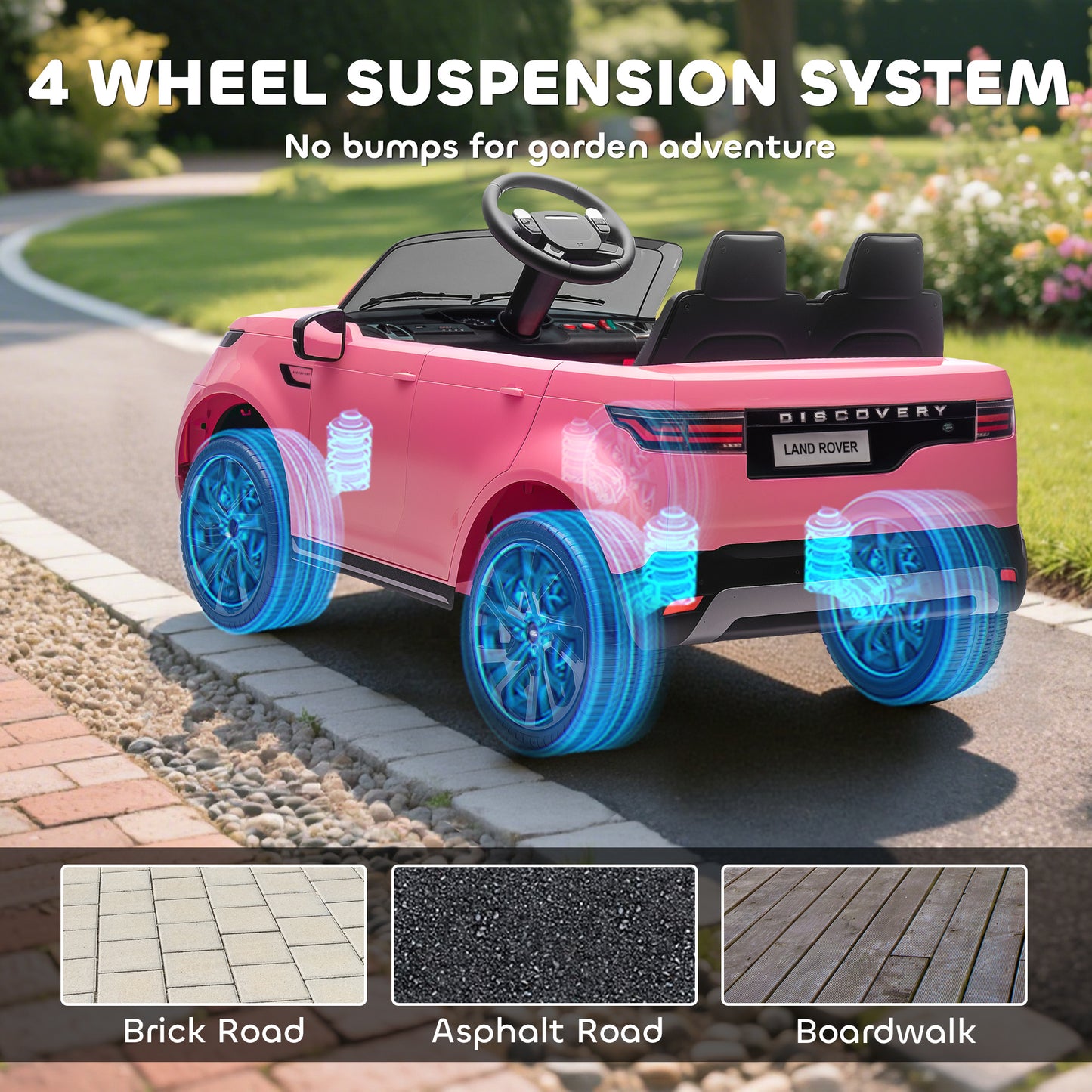 Land Rover Discovery Licensed 12V Kids Electric Car with Remote