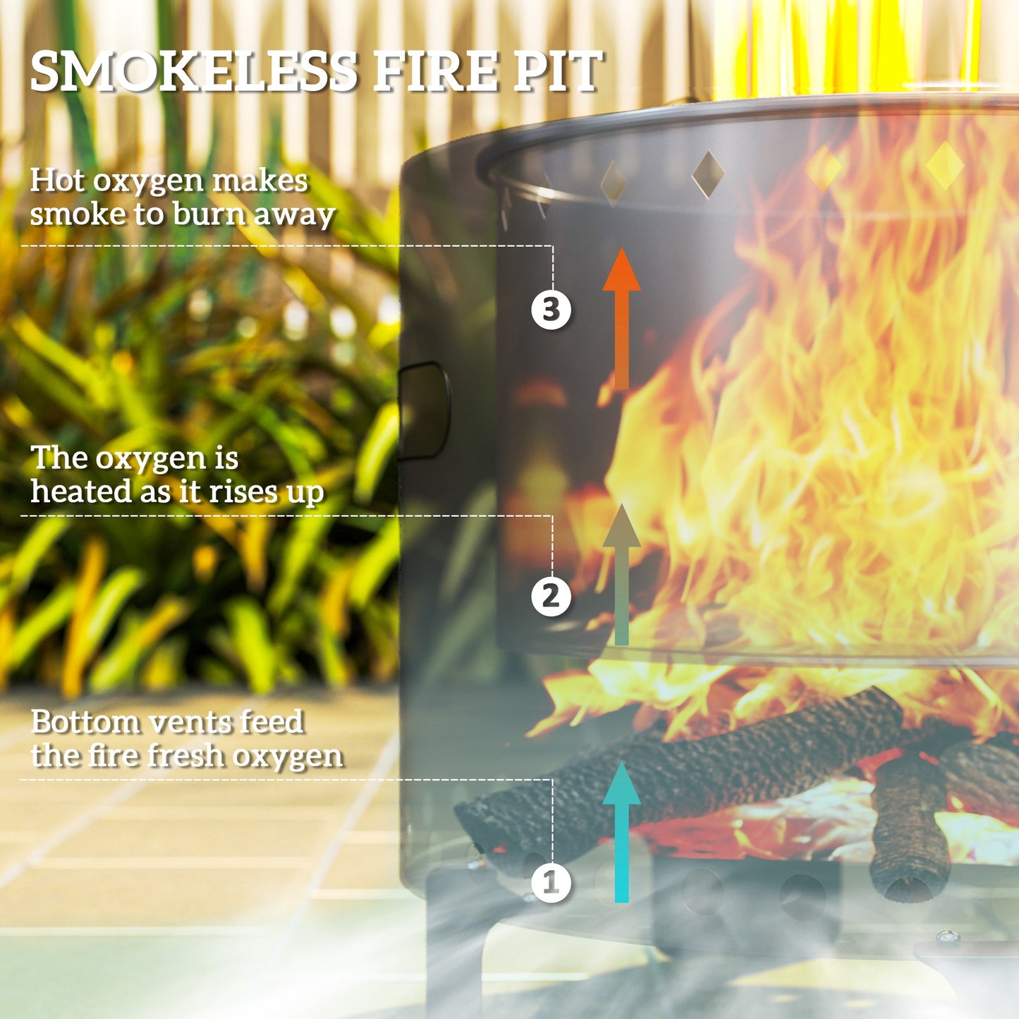 Smokeless Steel Fire Pit, with Poker