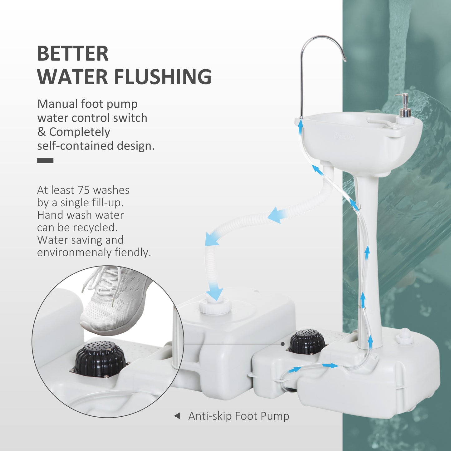 Portable Camping Sink with Running Water and Wastewater Tank