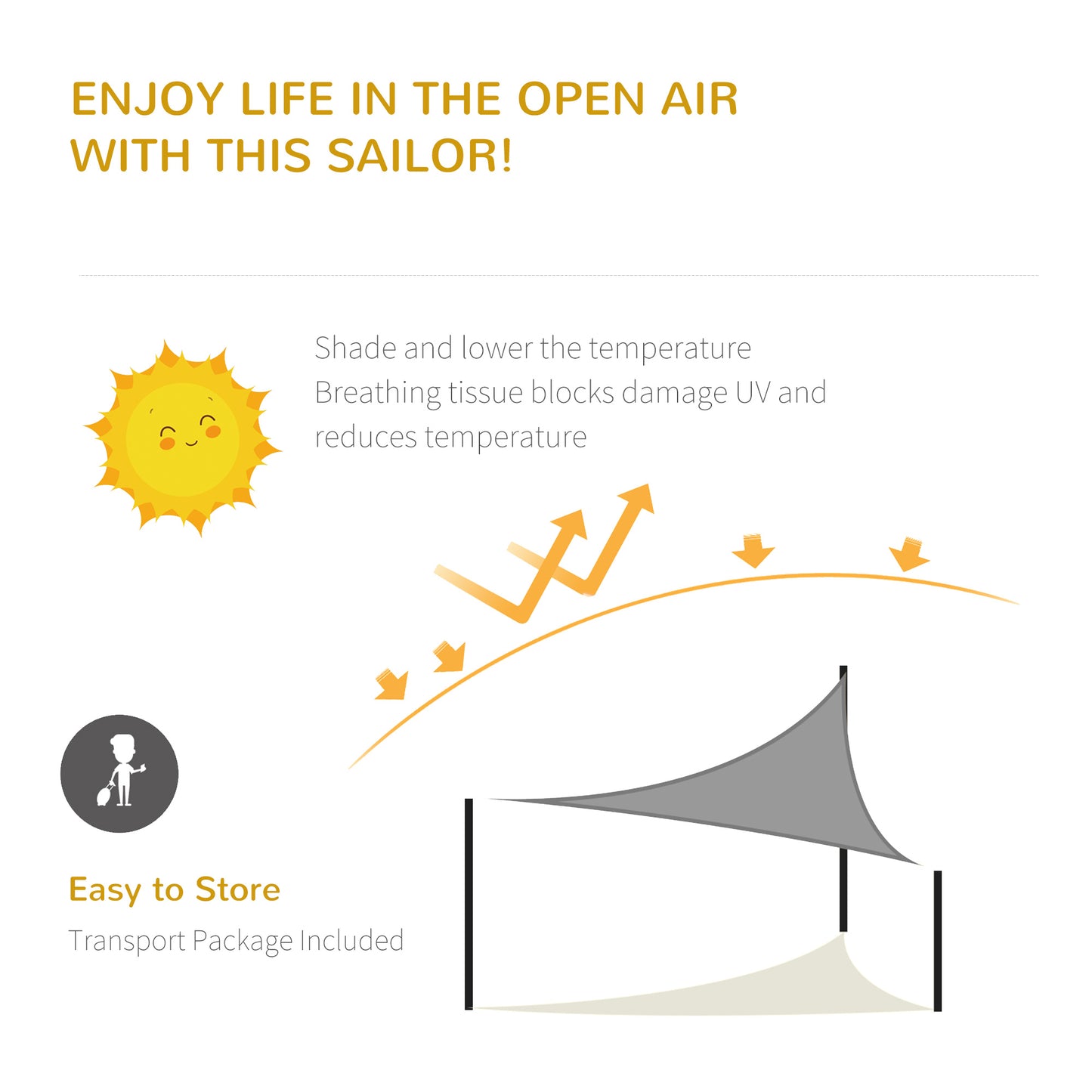 5x5m Triangle Sun Shade Sail Outdoor UV Protection HDPE Canopy w/