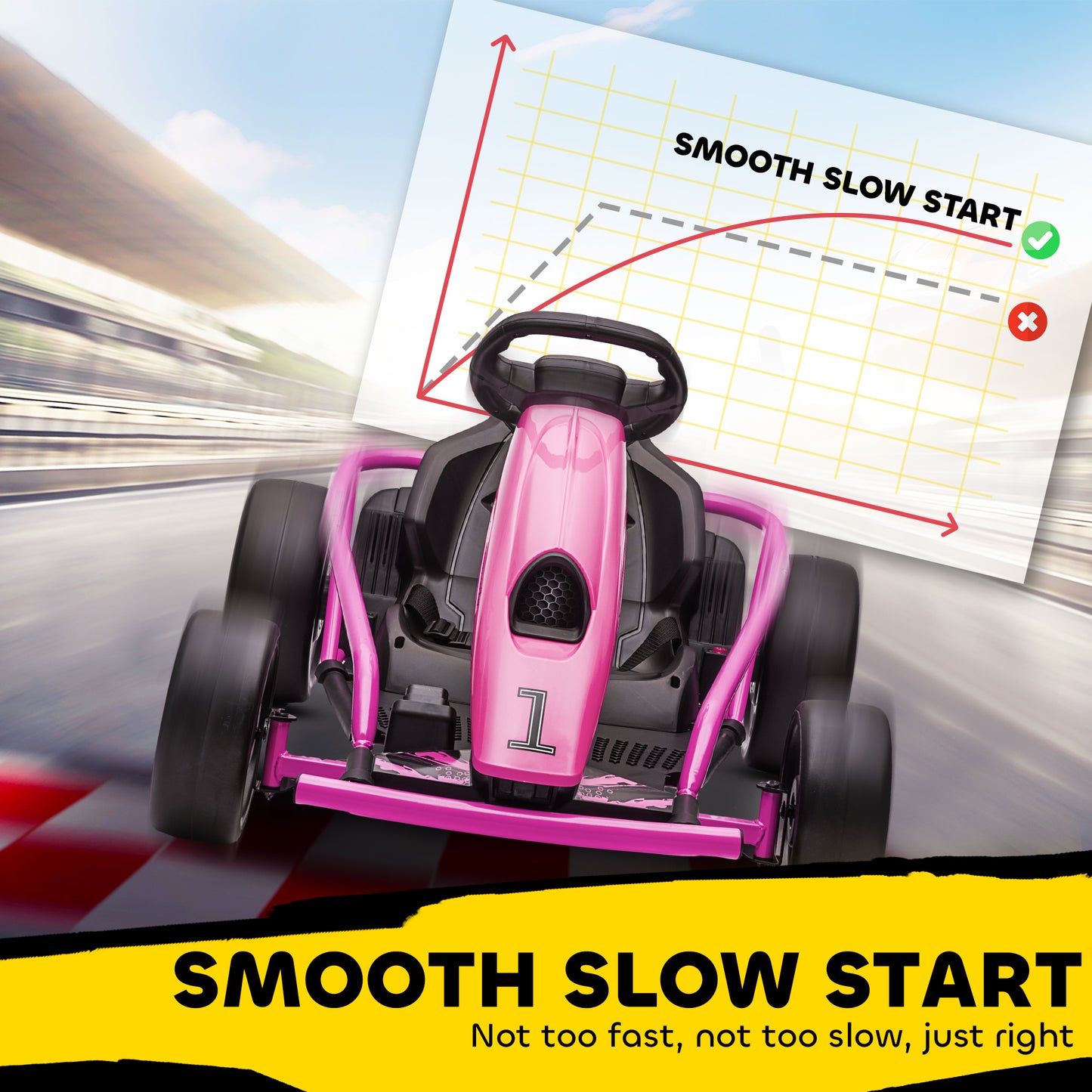 24V Electric Go Kart for Kids