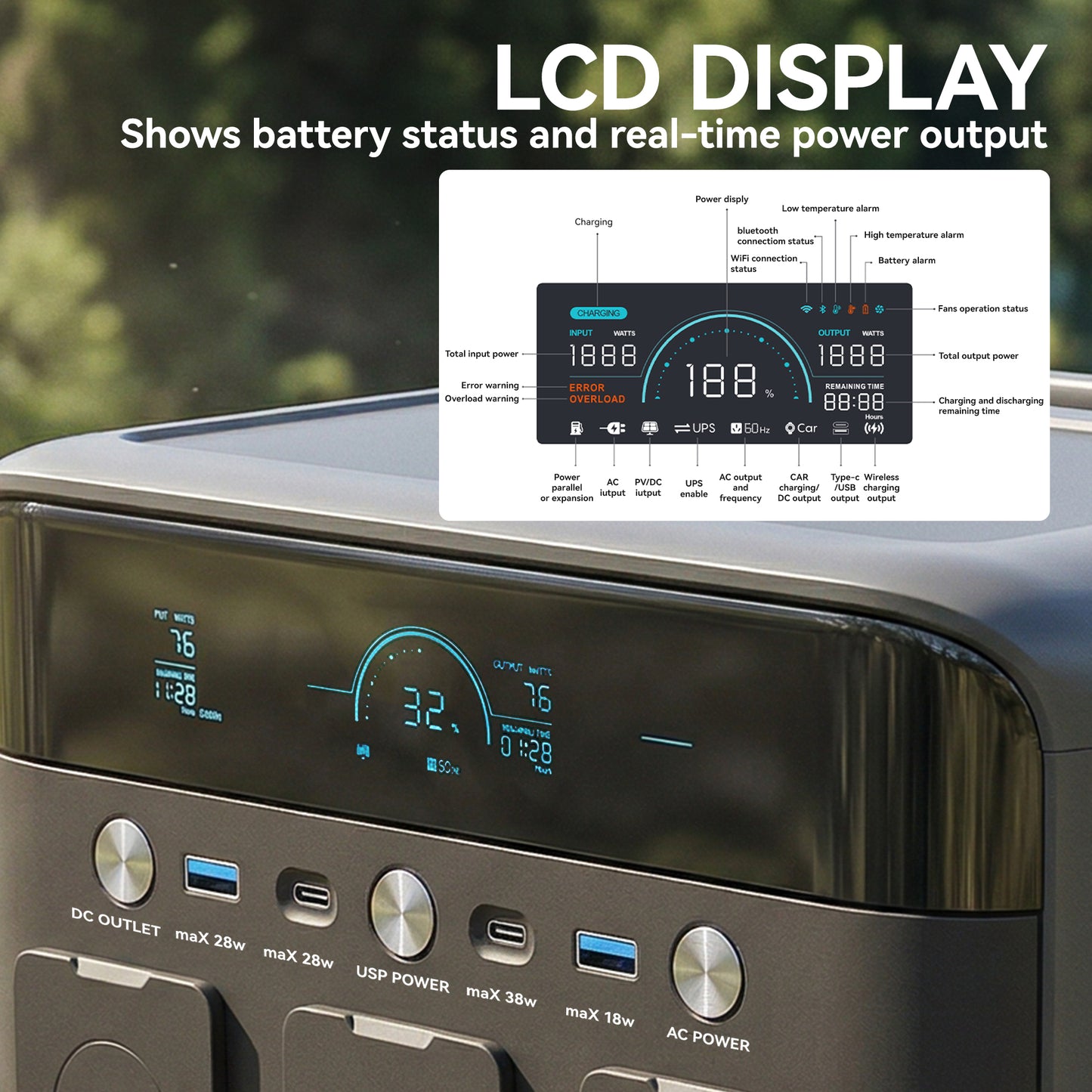 Portable Power Station with LiFePO4 Battery, 1.5H Fast Charge