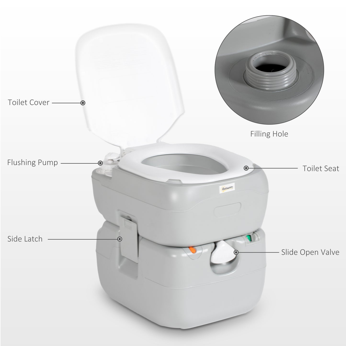 Portable Toilet for Adults, 22L Camping Toilet with Seat