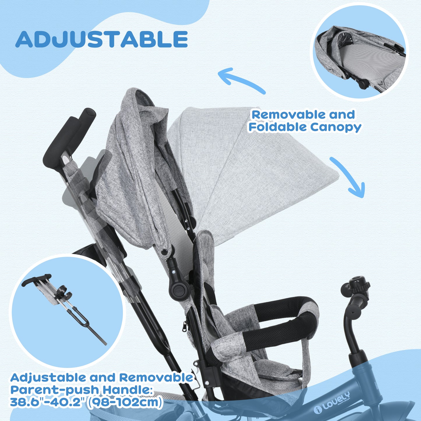 6 in 1 Kids Trike with Parent Handle, Canopy, 5-point Seat Belt (4)