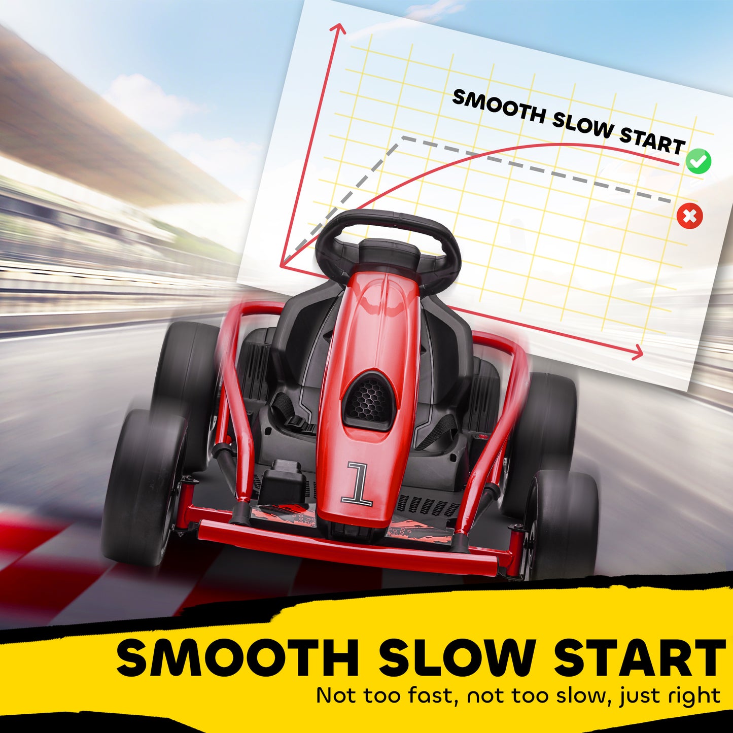 24V Electric Go Kart for Kids
