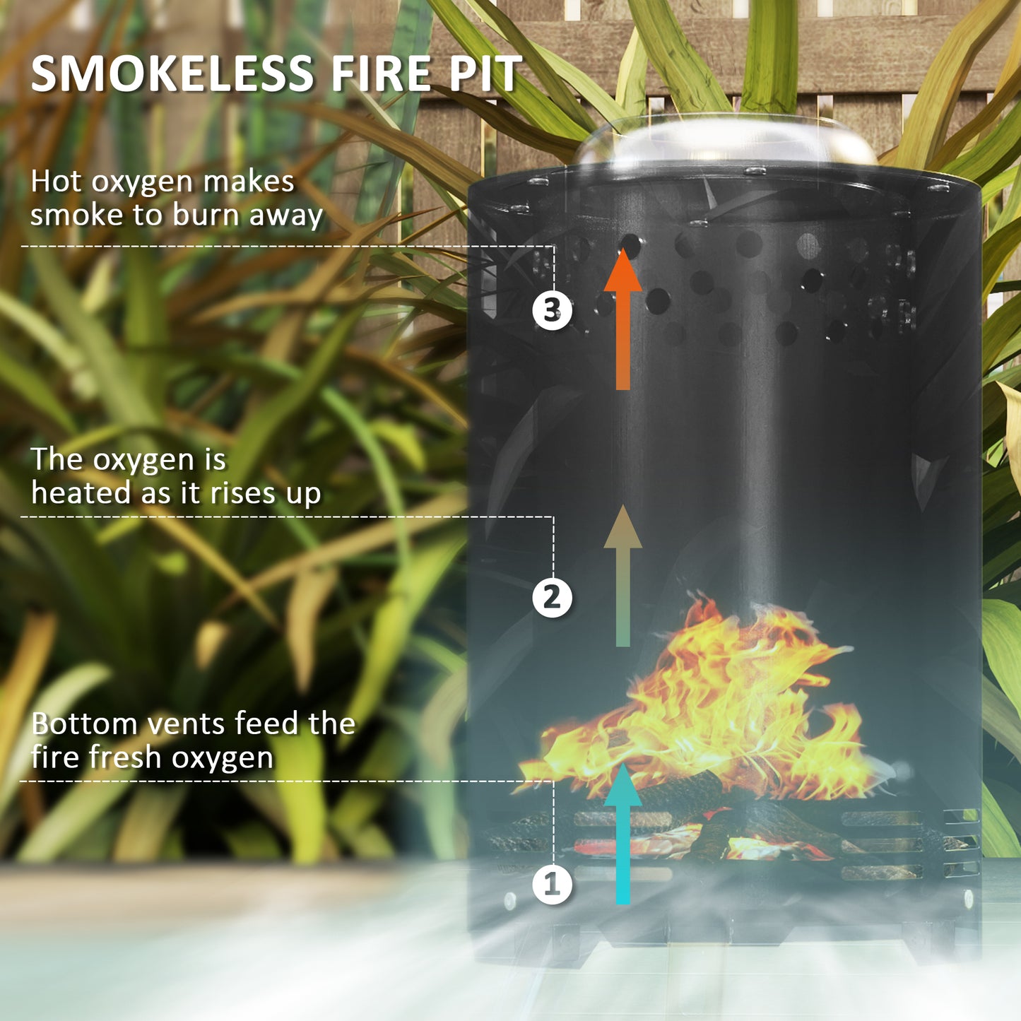 Smokeless Fire Pit, 16 x 16 cm Stainless Steel Portable Wood