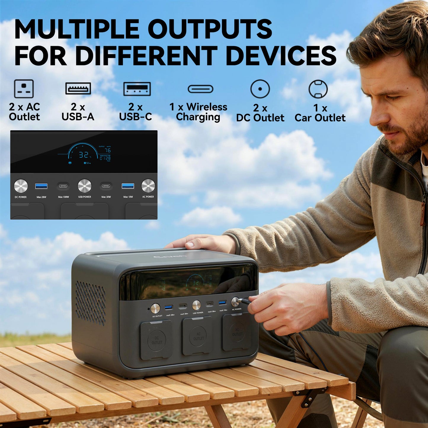 Portable Power Station with LiFePO4 Battery, 1.5H Fast Charge