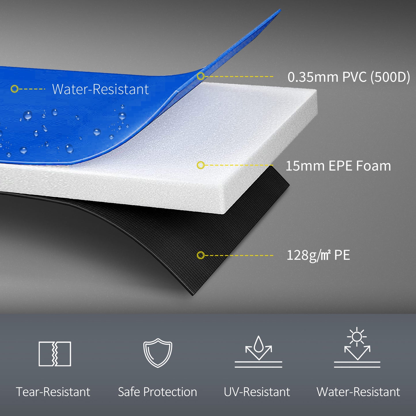 12FT Replacement Trampoline Pad Thick Foam Safety Φ366cm Spring (1)