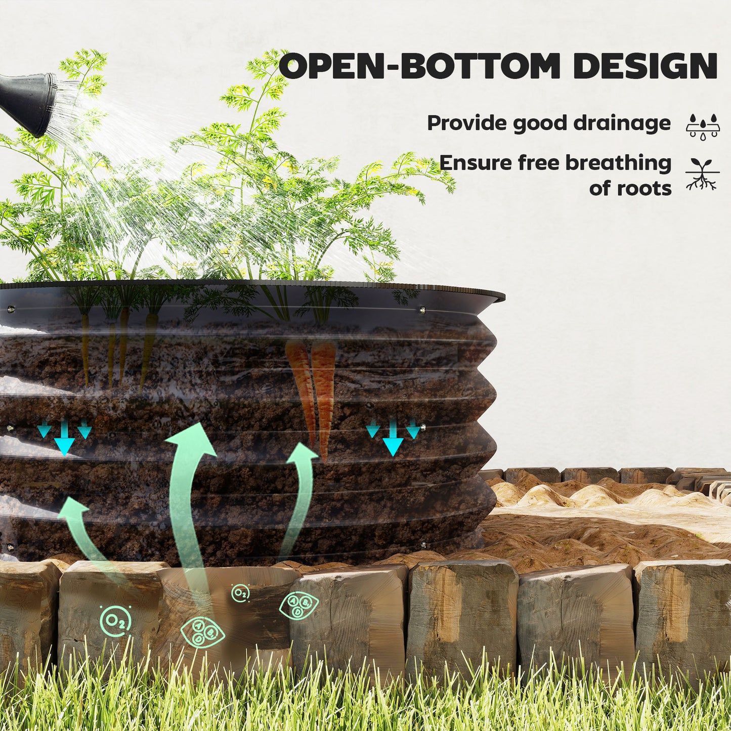 Set of 2 Raised Garden Bed, Metal Planter Box with Safety Edging