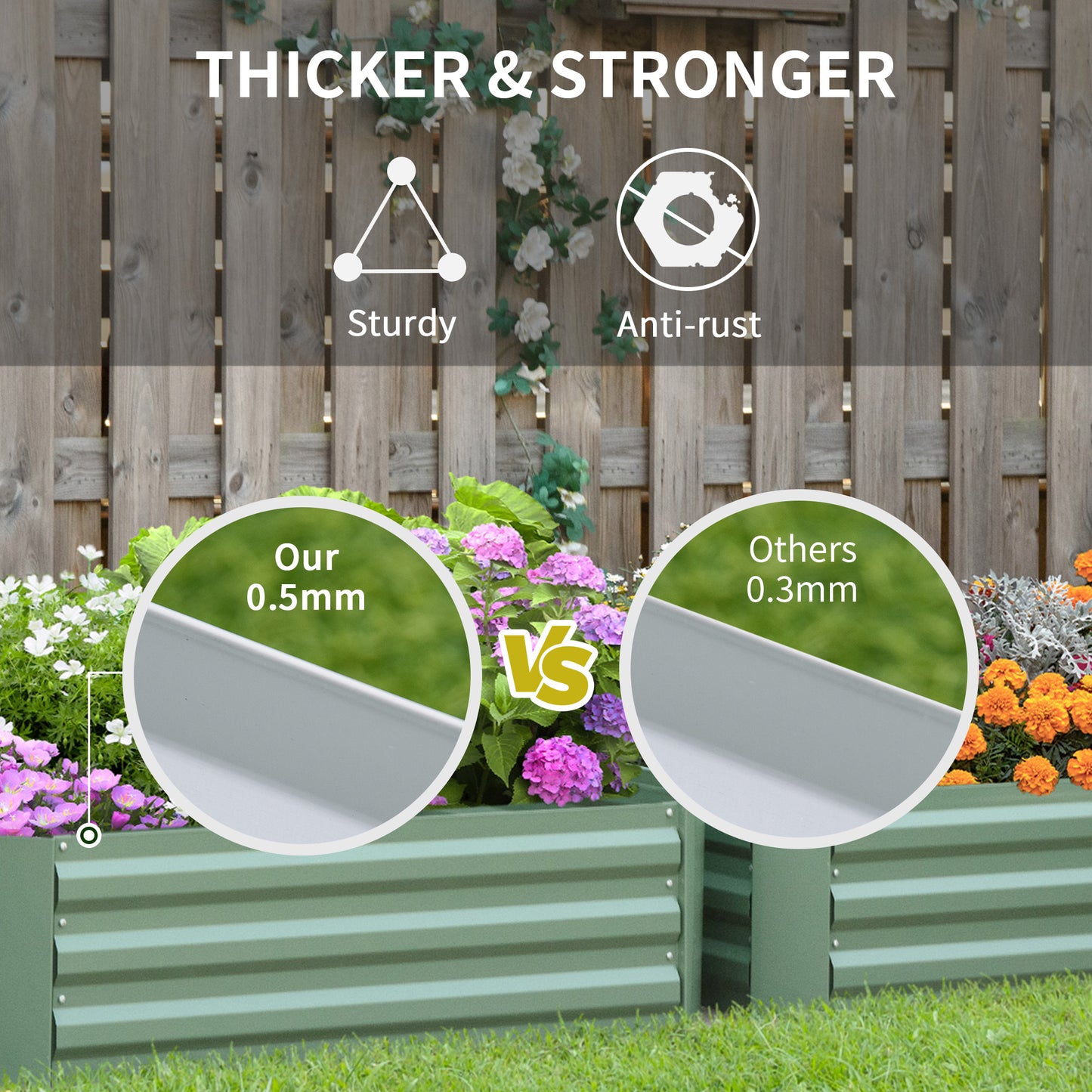 Set of 2 291L Raised Garden Bed
