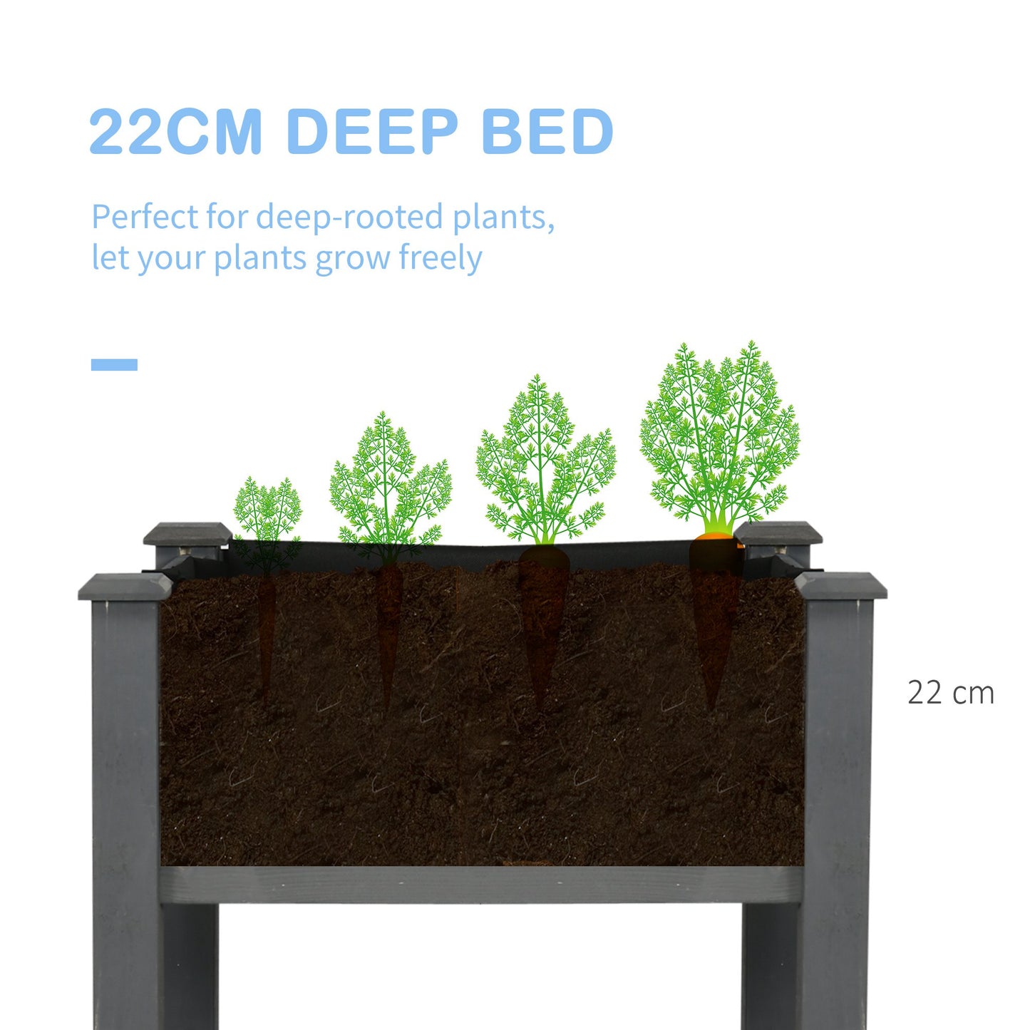 Raised Bed for Garden, Wooden Elevated Planter Box with Bed Liner (1)