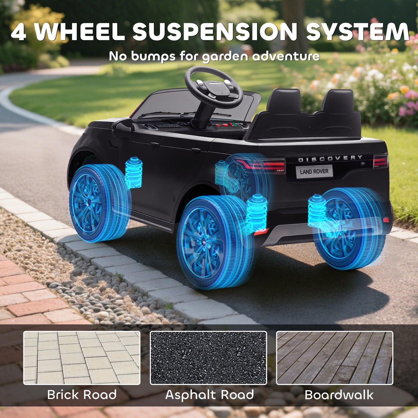 Land Rover Discovery Licensed 12V Kids Electric Car with Remote