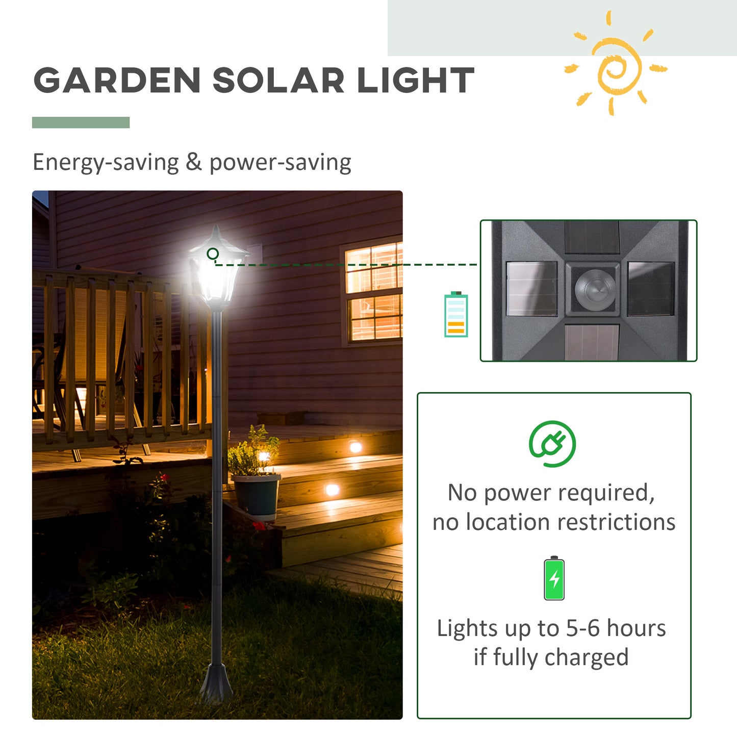 Set of 2 Outdoor Garden Solar Post Lamp Sensor Dimmable LED Lantern