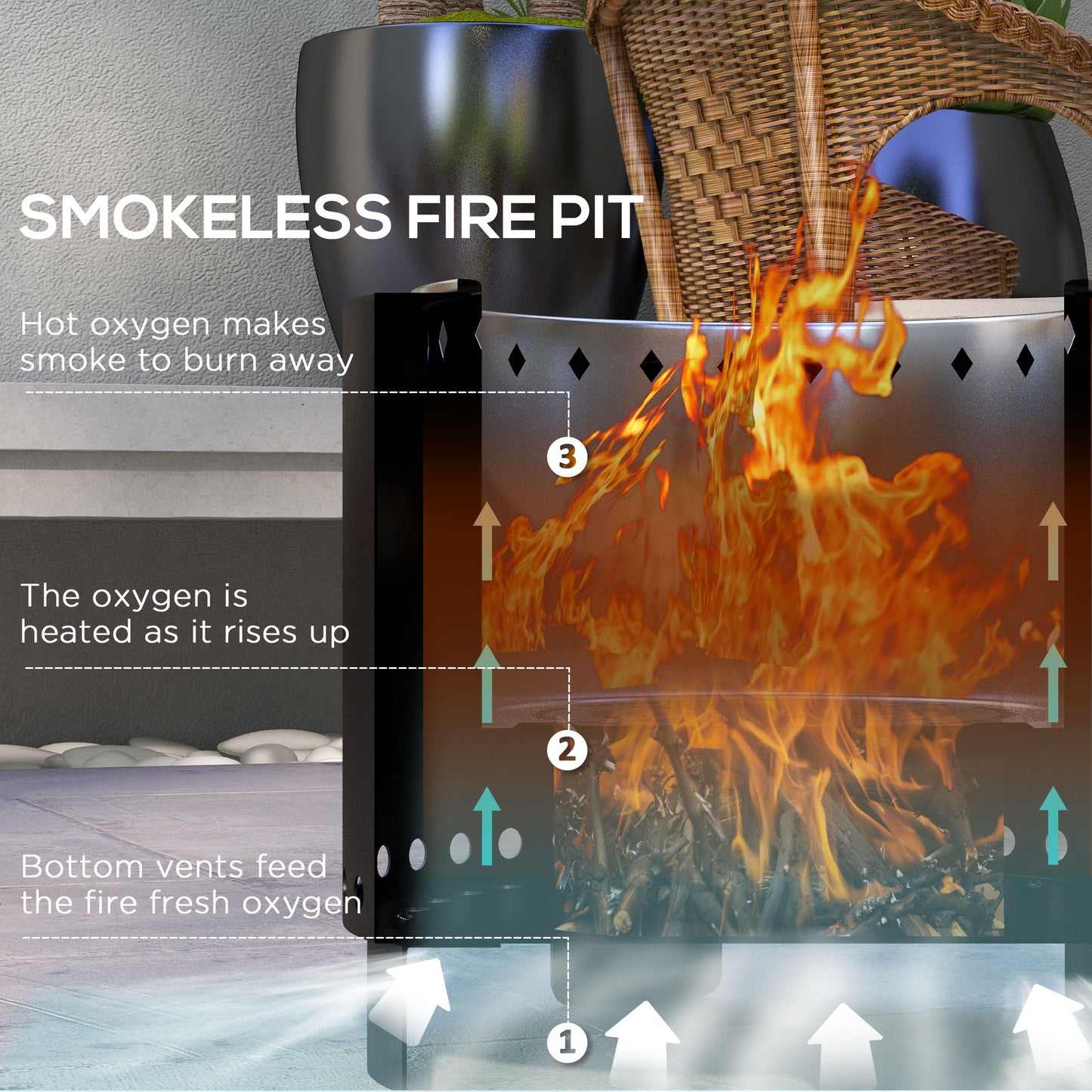 Metal Wood-burning Smokeless Fire Pit
