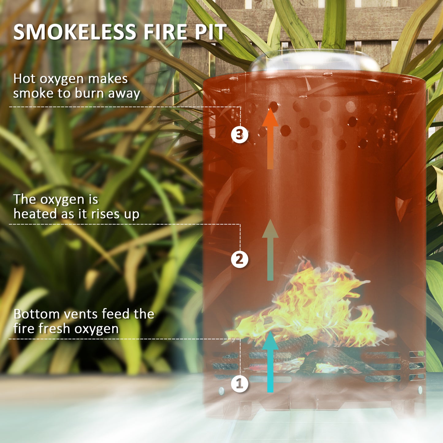 Smokeless Fire Pit, 16 x 16 cm Stainless Steel Portable Wood