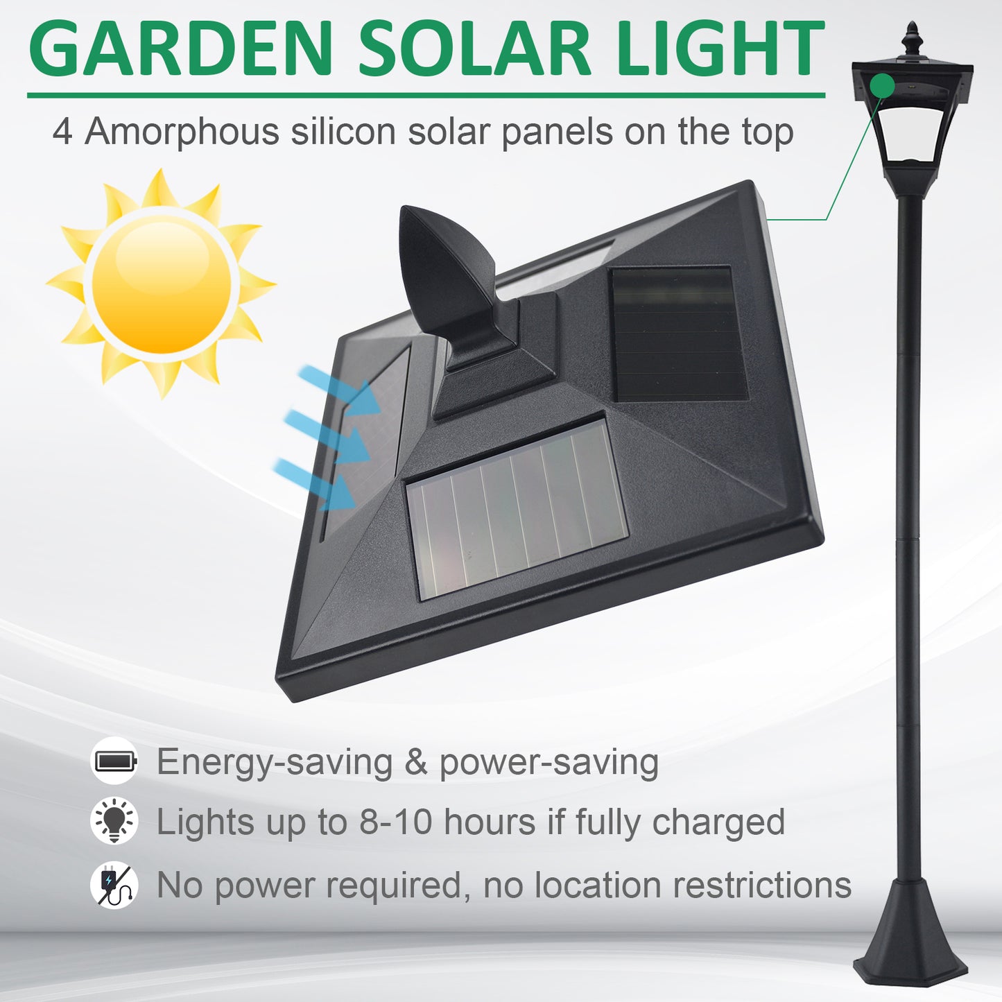 2 Pieces Outdoor Garden Solar Post Lamp Sensor Dimmable LED Lantern