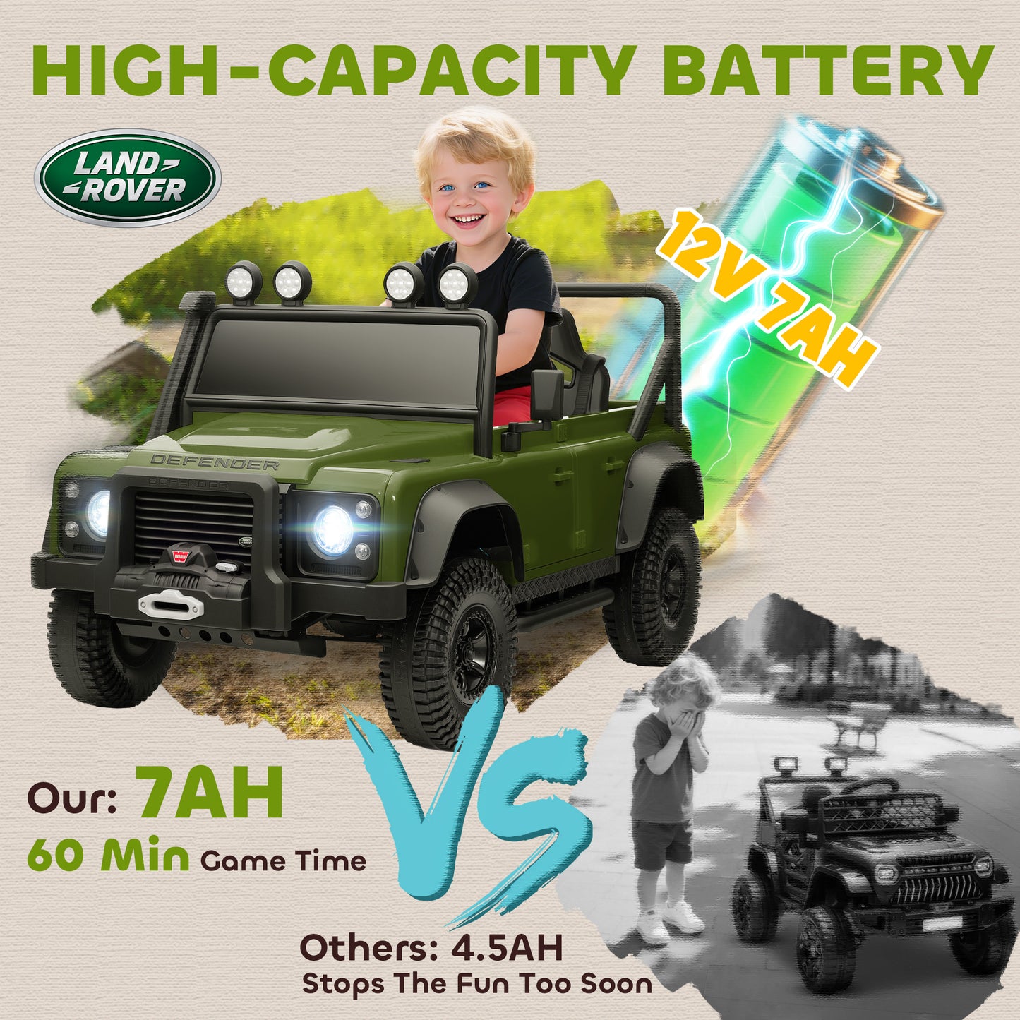 Kids Ride On Car with Remote Control, Music, Horn
